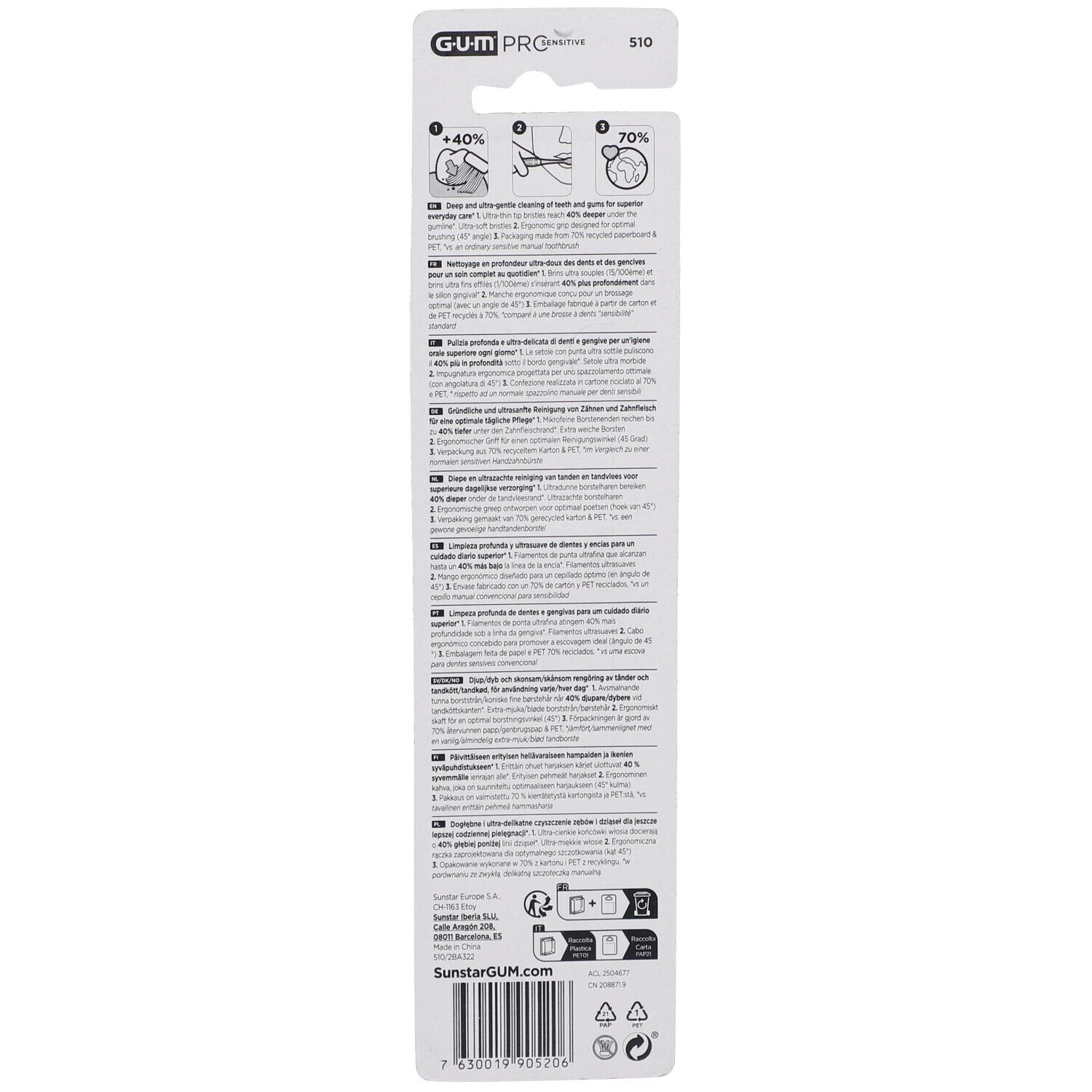 Rückseite der Blisterverpackung mit Produktinformationen und Logos. G.U.M. PRO SENSITIVE, Ultra-Soft.