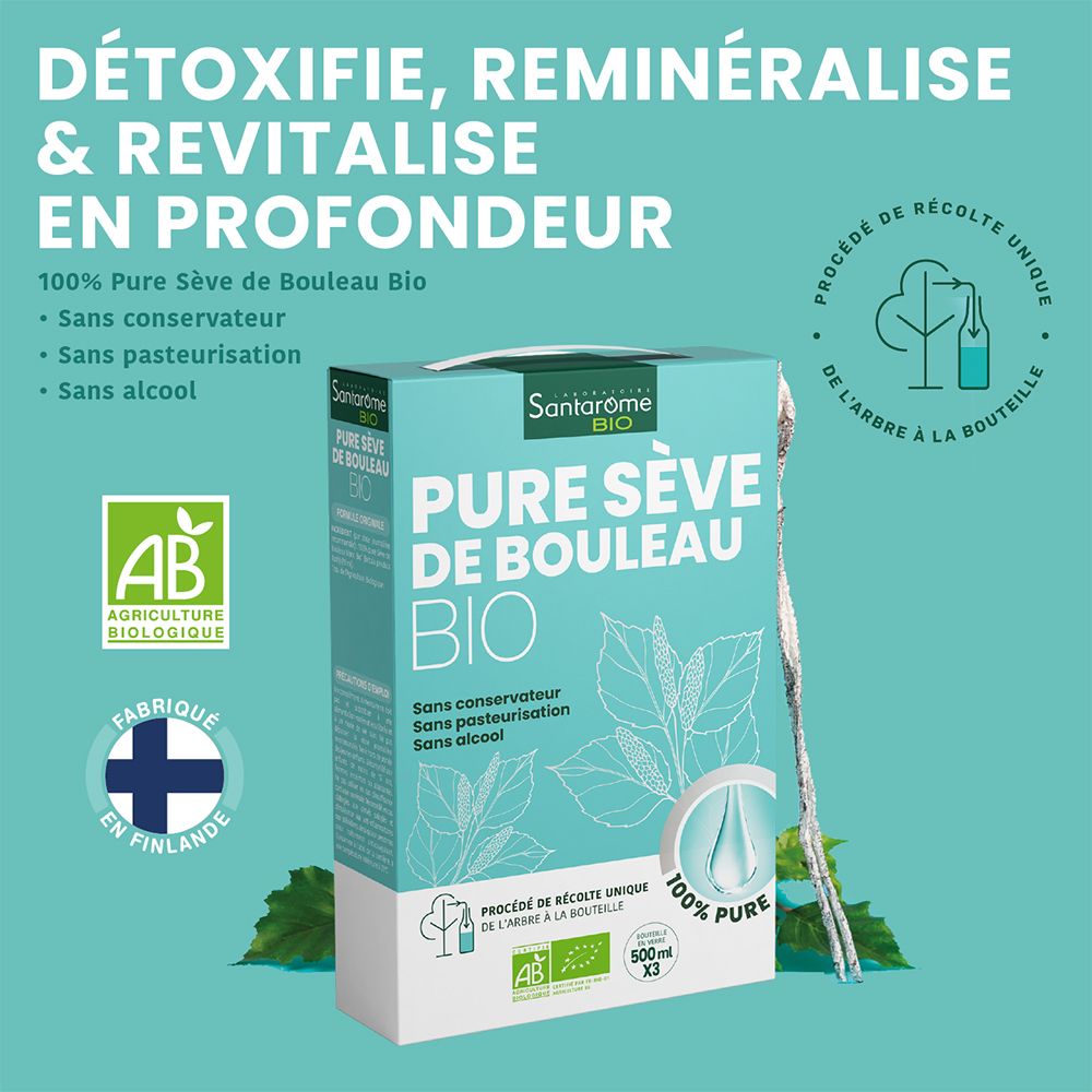 Boîte Santarome Bio Pure Sève de Bouleau Bio. Texte: Détoxifie, reminéralise & revitalise. Avec label AB et drapeau finlandais.