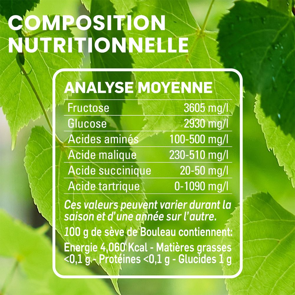 Tableau nutritionnel avec analyse. Texte: Fructose, Glucose, Acides aminés, Malique, Succinique, Tartrique. 100g contiennent énergie, graisses, protéines, glucides.