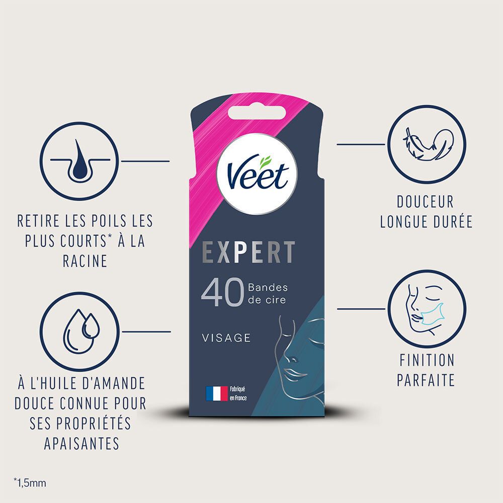 Veet EXPERT Bandes de cire Visage. Boîte avec 40 bandes de cire. Illustrations: épilation, huile d'amande, longue durée, finition parfaite.