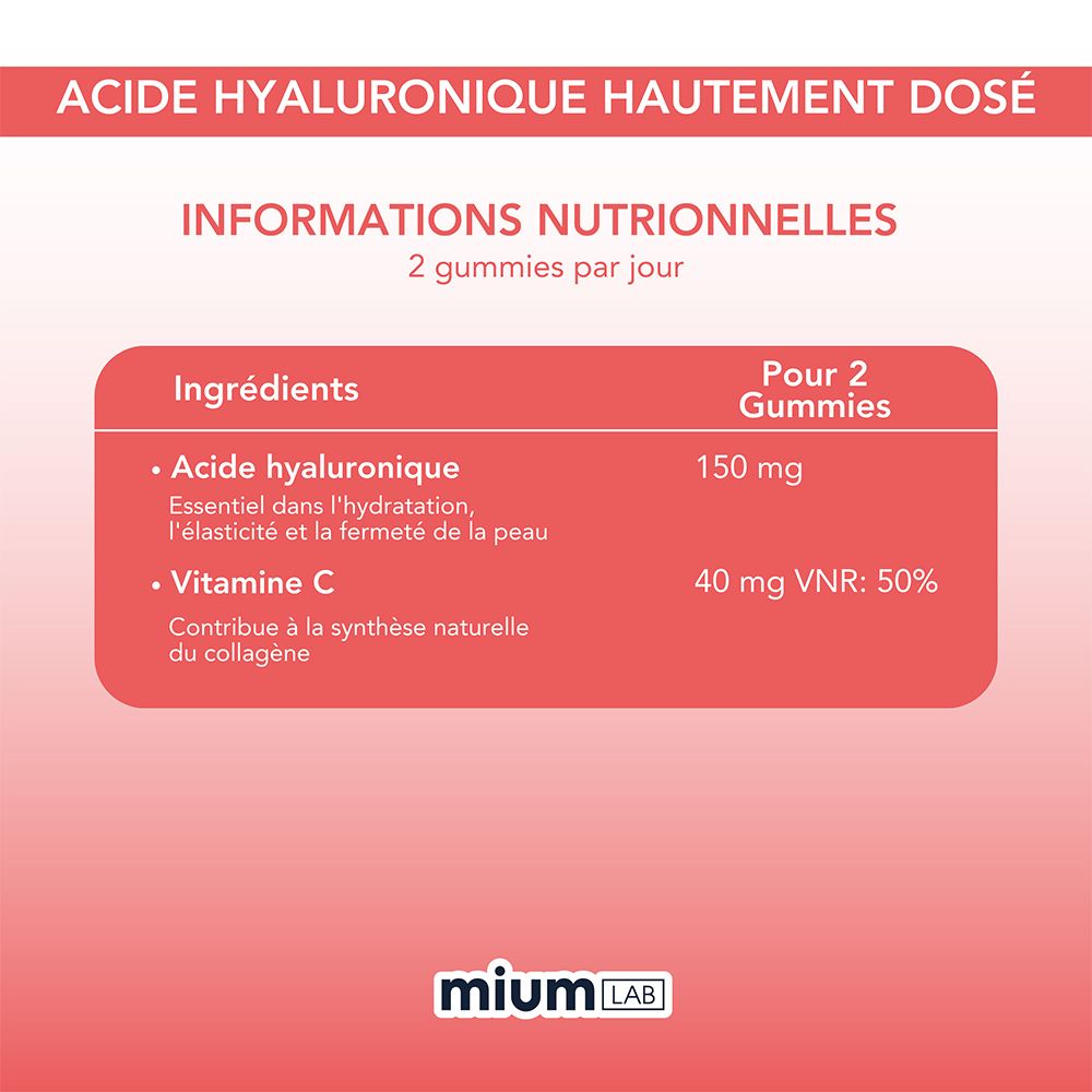 Tableau nutritionnel. Contient de l'acide hyaluronique et de la vitamine C. 2 gummies par jour.