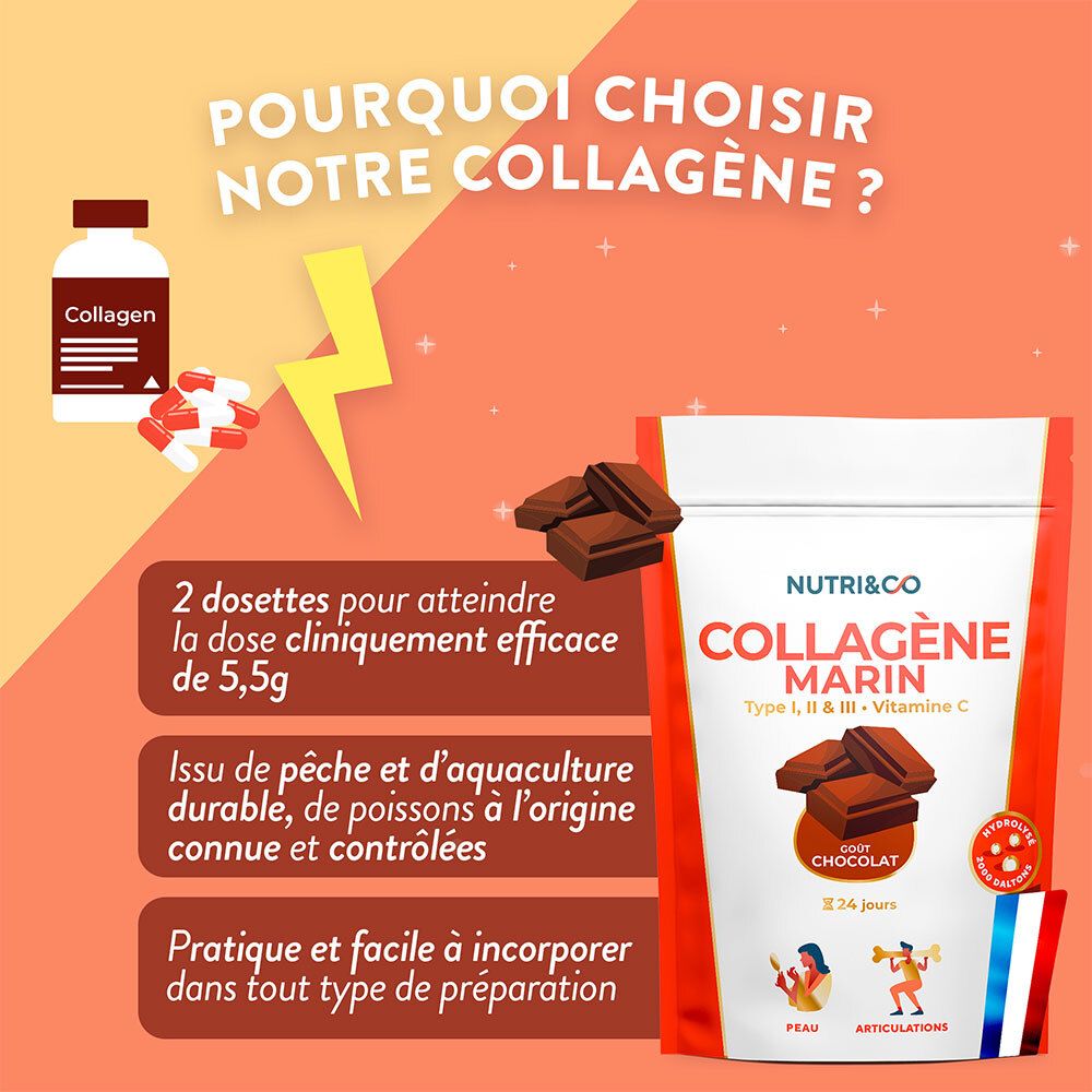 Graphique avec NUTRI&CO Collagène Marin. Montre les avantages: 2 doses pour 5,5g, issu de pêche durable, facile à intégrer.