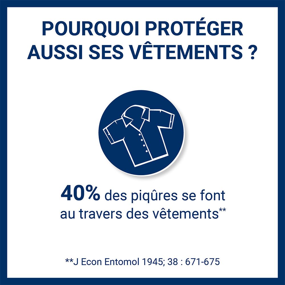 Carré bleu. Texte: Pourquoi protéger aussi ses vêtements ? 40% des piqûres se font à travers les vêtements.