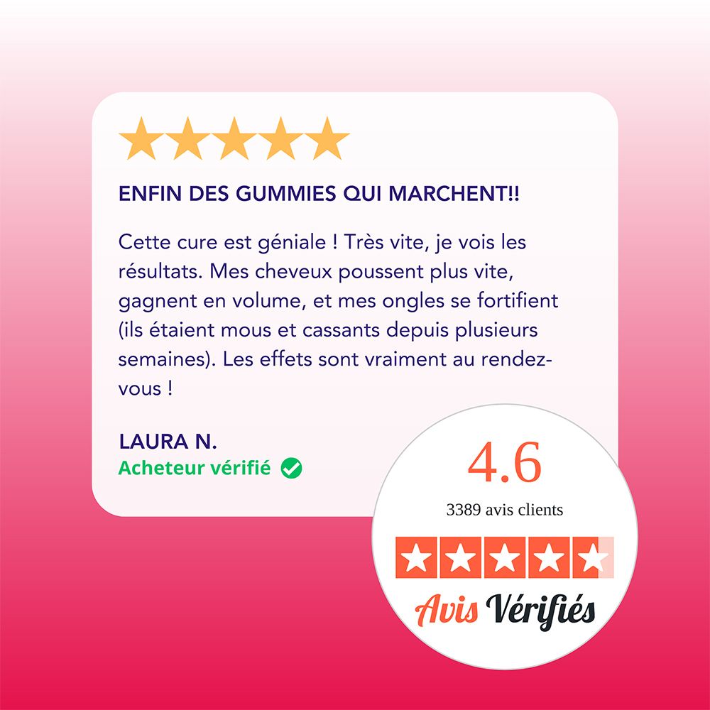 Évaluation avec 5 étoiles. Texte: Enfin des gummies qui marchent! 4,6 étoiles. 3389 avis vérifiés.
