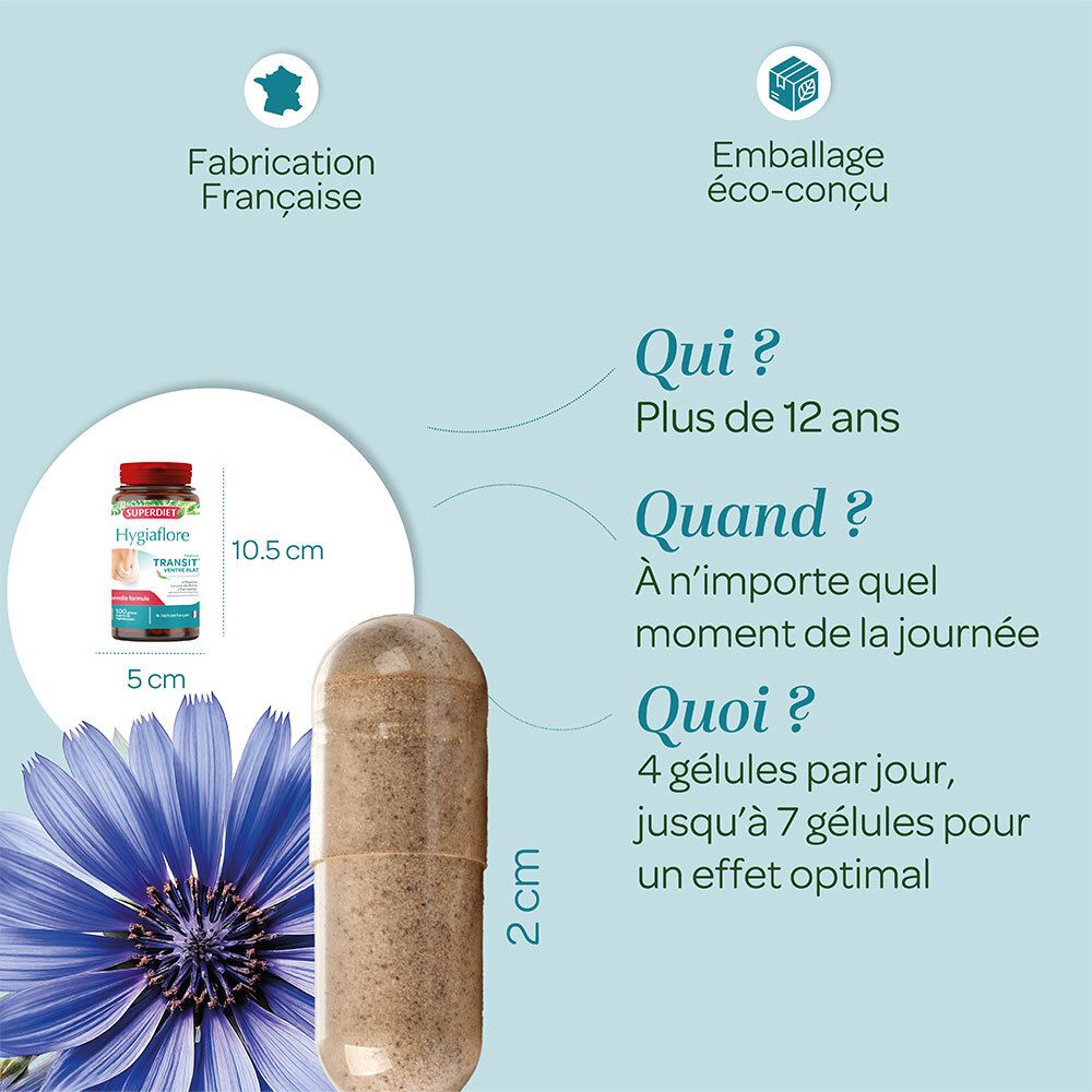 Flacon et gélule. Texte: SUPERDIET Hygiaflore. 4 gélules par jour, jusqu'à 7 pour un effet optimal.