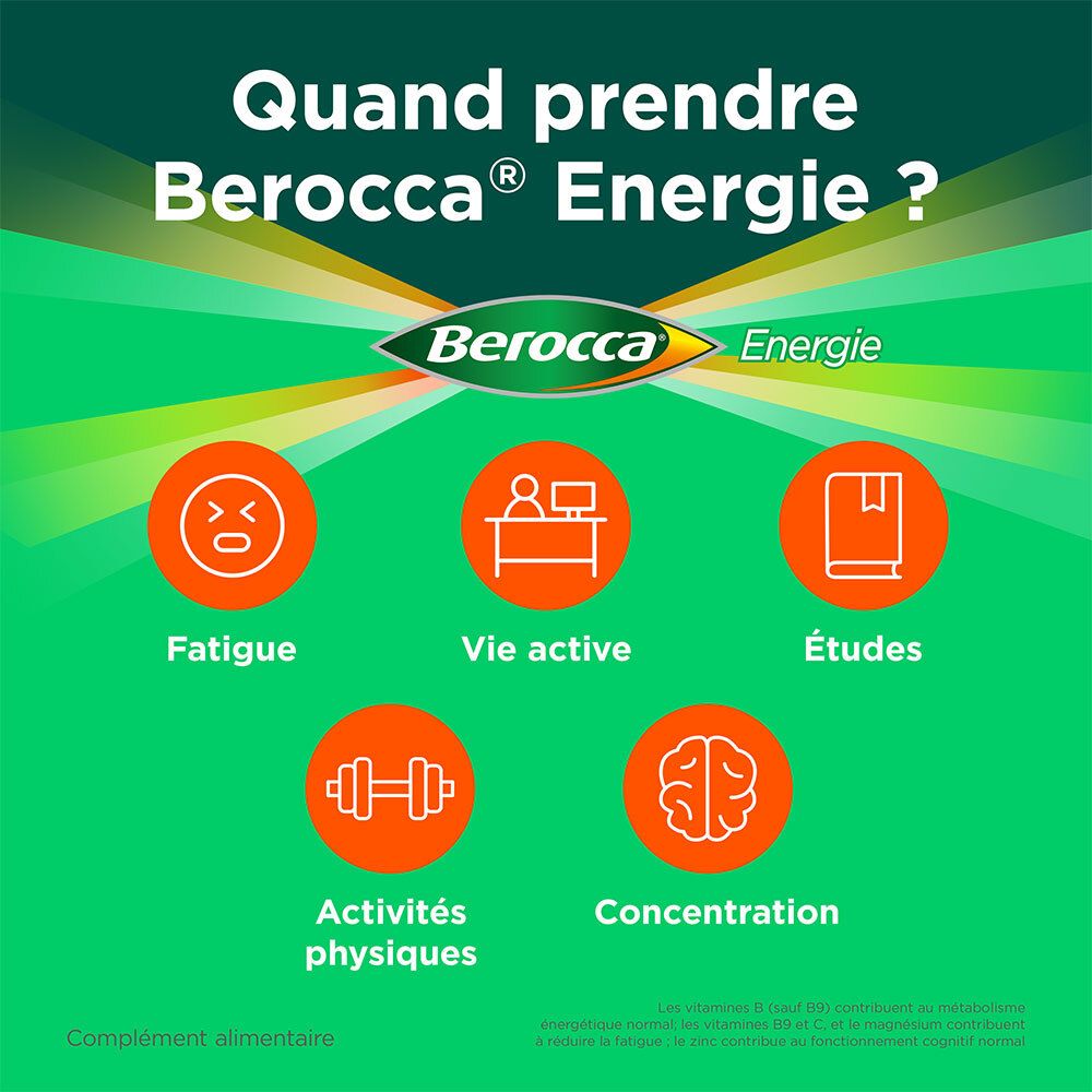Symboles pour fatigue, vie active, études, activités physiques et concentration.