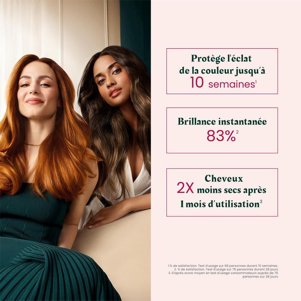 Deux femmes aux cheveux brillants. Texte: Protège l'éclat de la couleur jusqu'à 10 semaines, brillance instantanée, 2x moins secs.