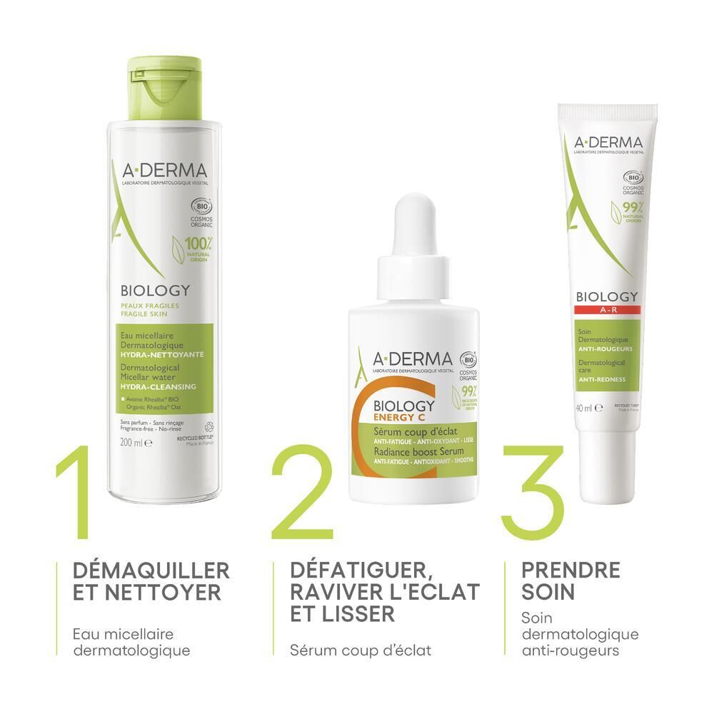 Trois produits A-DERMA. Nettoyage, sérum, soin. Texte et numérotation.
