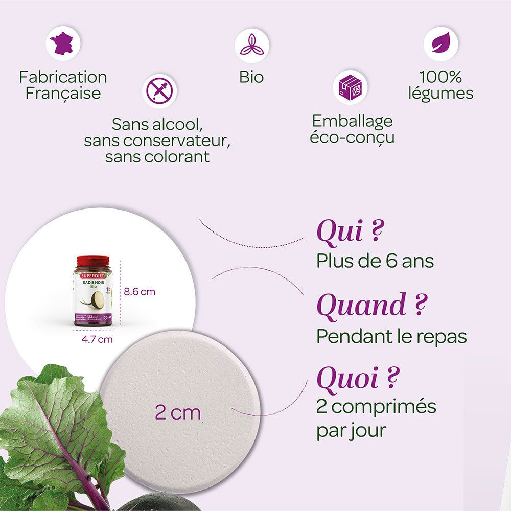 Informations: Qui? Plus de 6 ans. Quand? Pendant le repas. Quoi? 2 comprimés par jour. Dimensions.
