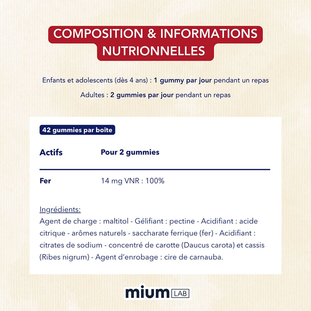 Informations nutritionnelles. 42 gummies par boîte. Ingrédients: maltitol, pectine, acide citrique, etc. Marque: mium LAB.