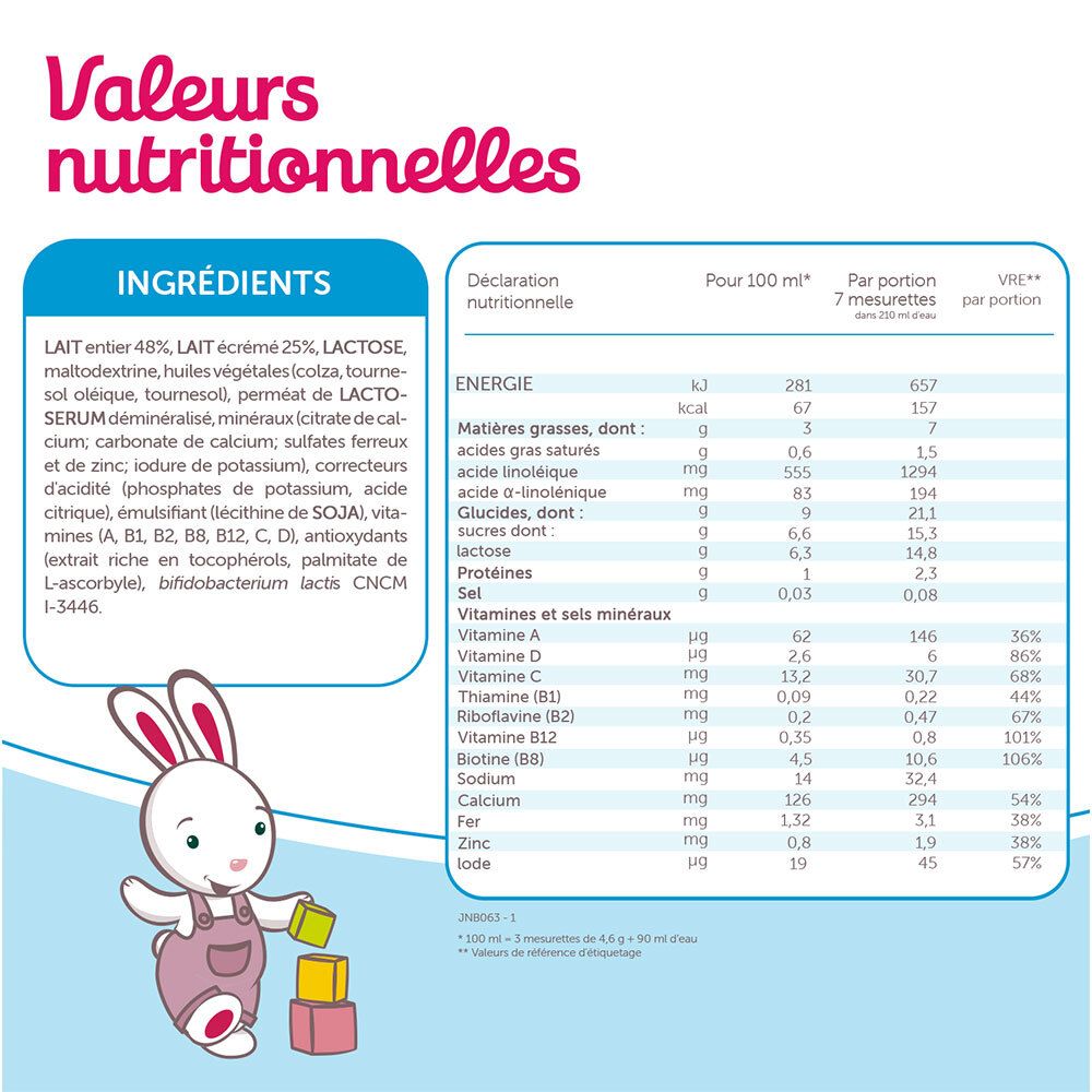 Tableau nutritionnel de Guigoz Optipro Croissance 3. Liste des ingrédients et valeurs nutritionnelles.