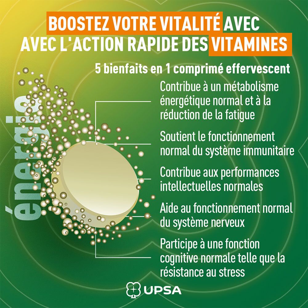 Infographie avec comprimé effervescent. 5 bienfaits en 1 comprimé. Soutient métabolisme, immunité, concentration, nerfs.