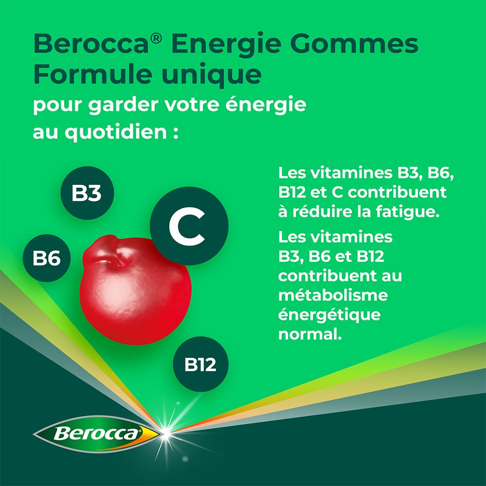 Berocca Energie Gummies. Vitamines B3, B6, B12 et C. Gommes rouges. Cercles avec lettres B3, C, B6, B12.