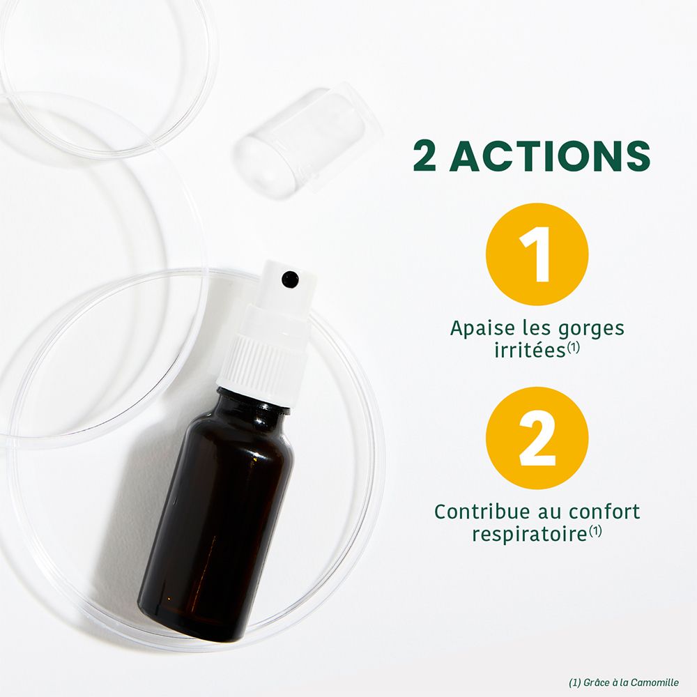 Flacon pulvérisateur marron avec tête blanche. Deux cercles avec texte : 2 actions. 1. Apaise les gorges irritées. 2. Contribue à la respiration.