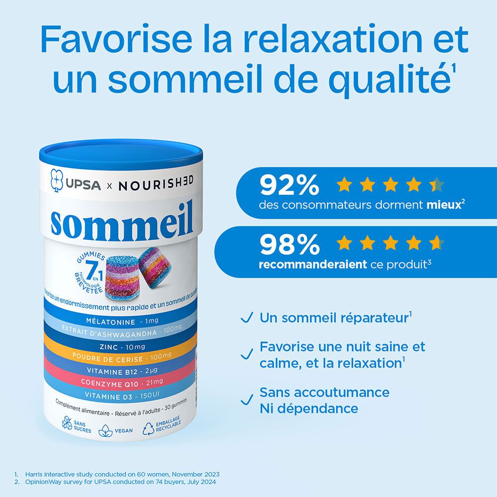 Fond bleu. Texte: Favorise la relaxation et un sommeil de qualité. 92% des consommateurs dorment mieux. 98% recommanderaient ce produit.