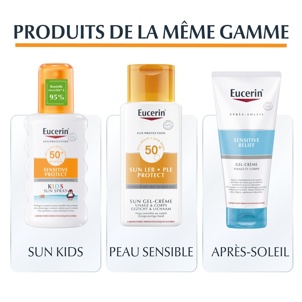 Drei Produkte. Text: Sun Kids, Peau Sensible, Après-Soleil. Eucerin-Markenlogo.