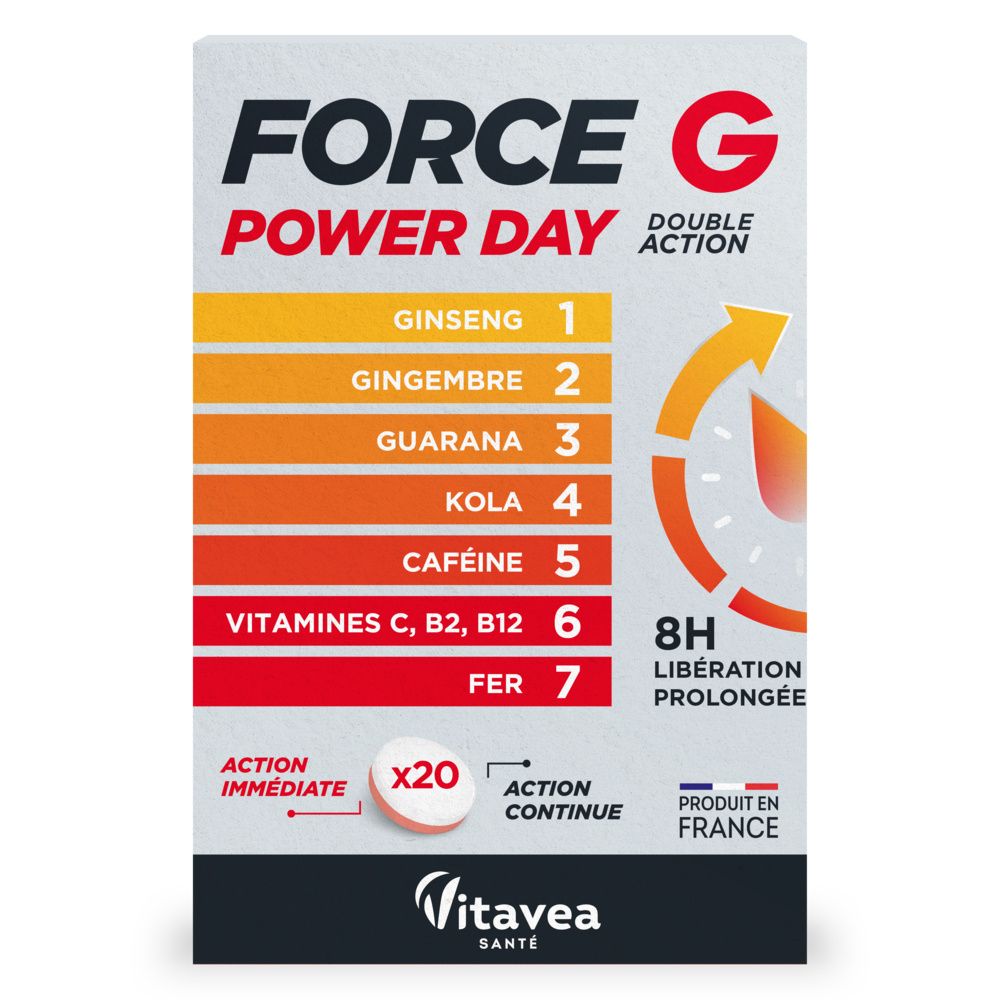 Force G Power Day Double action