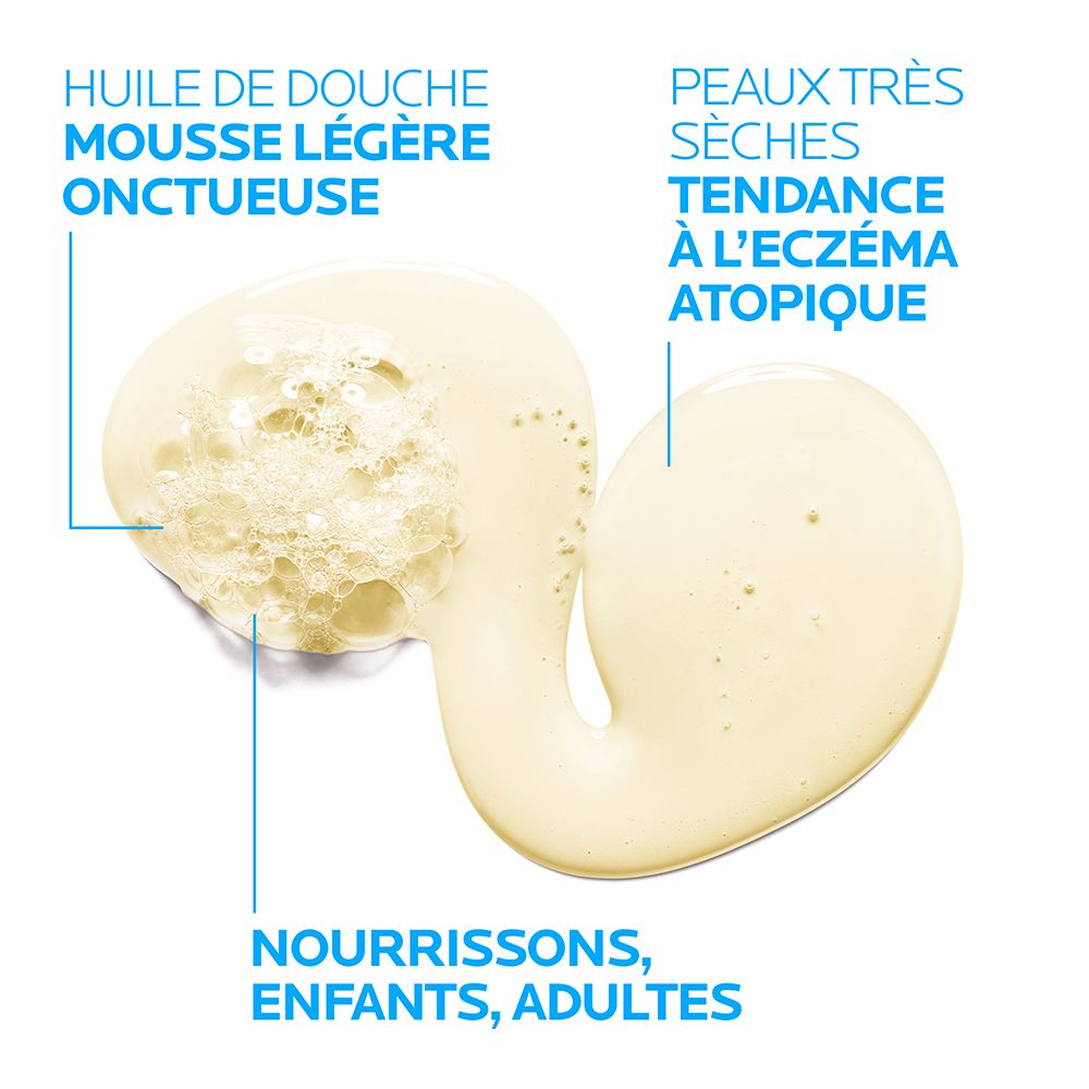 Illustration d'huile de douche. Décrit texture, types de peau et ingrédients.