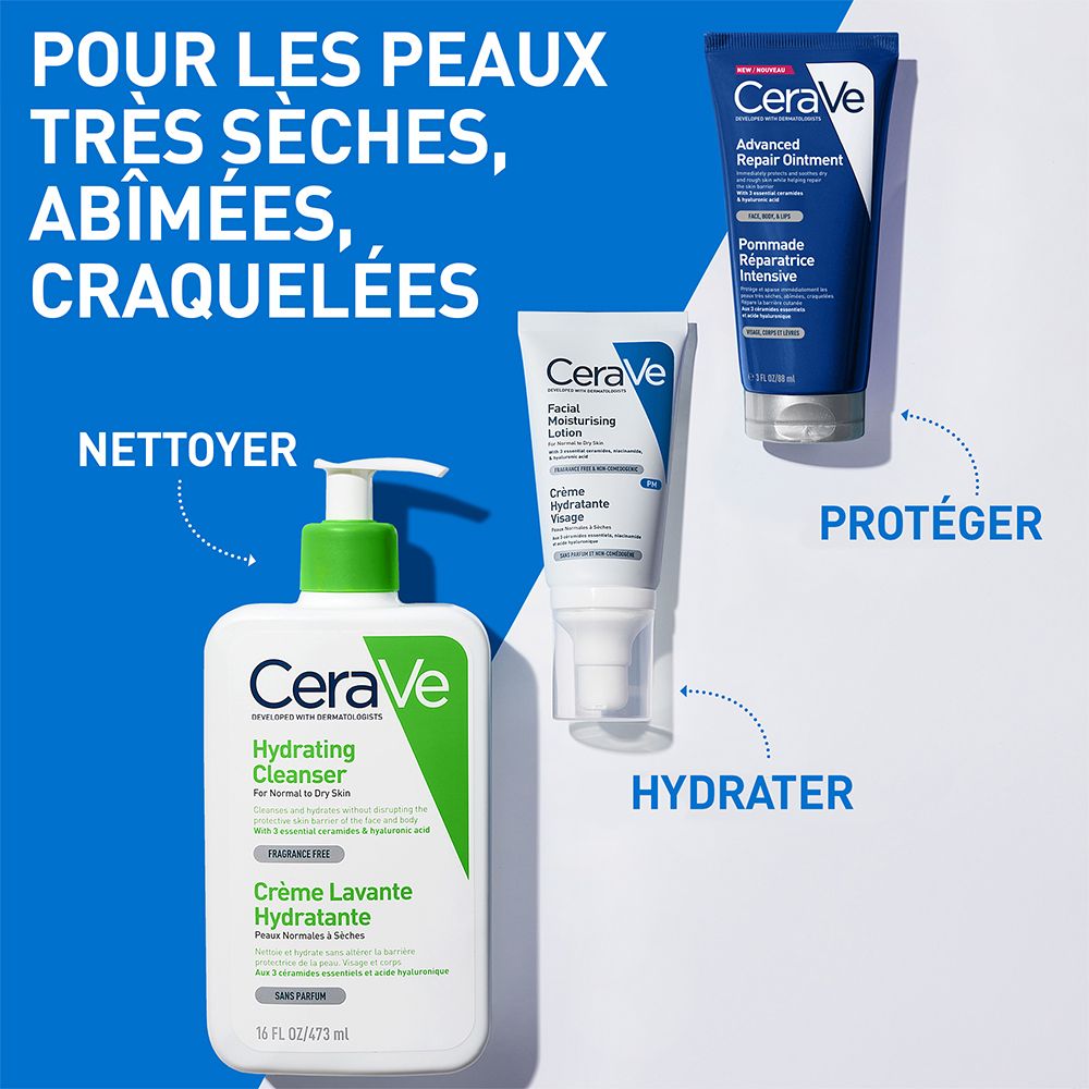 Trois produits CeraVe: nettoyant, lotion hydratante et pommade réparatrice. Texte: Nettoyer, Hydrater, Protéger.