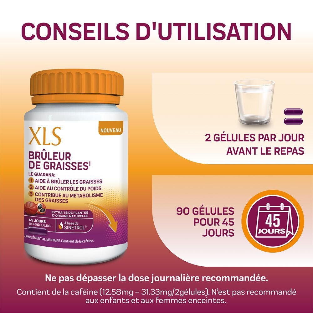 Produktflasche mit Anwendungsbeispielen. Text: XLS Brûleur de Graisses. 2 Kapseln pro Tag.