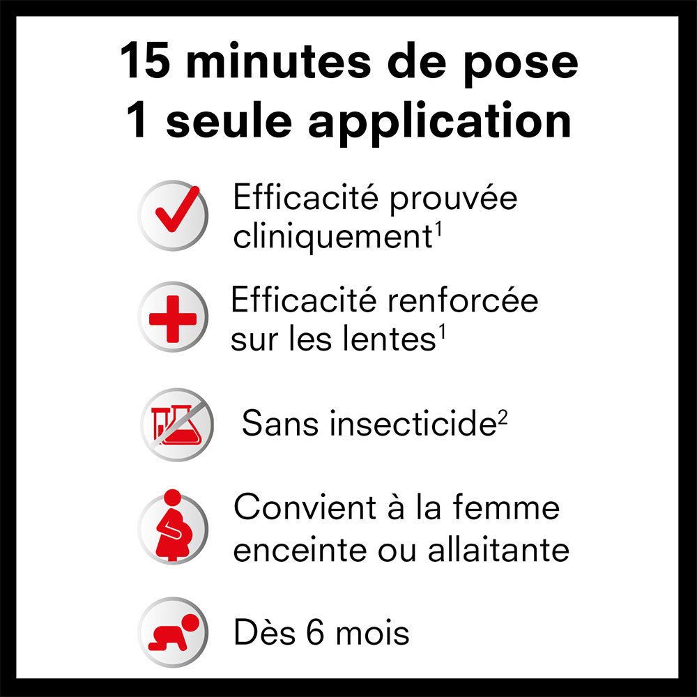Informations : efficacité prouvée, efficacité renforcée, sans insecticide, femmes enceintes/allaitantes, dès 6 mois.