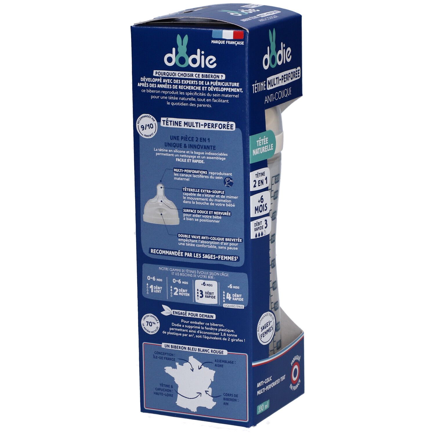 Boîte bleue avec informations produit. Vue latérale. Texte: Tétine Multi-Perforée Anti-Colique. Illustrations et texte sur le produit.
