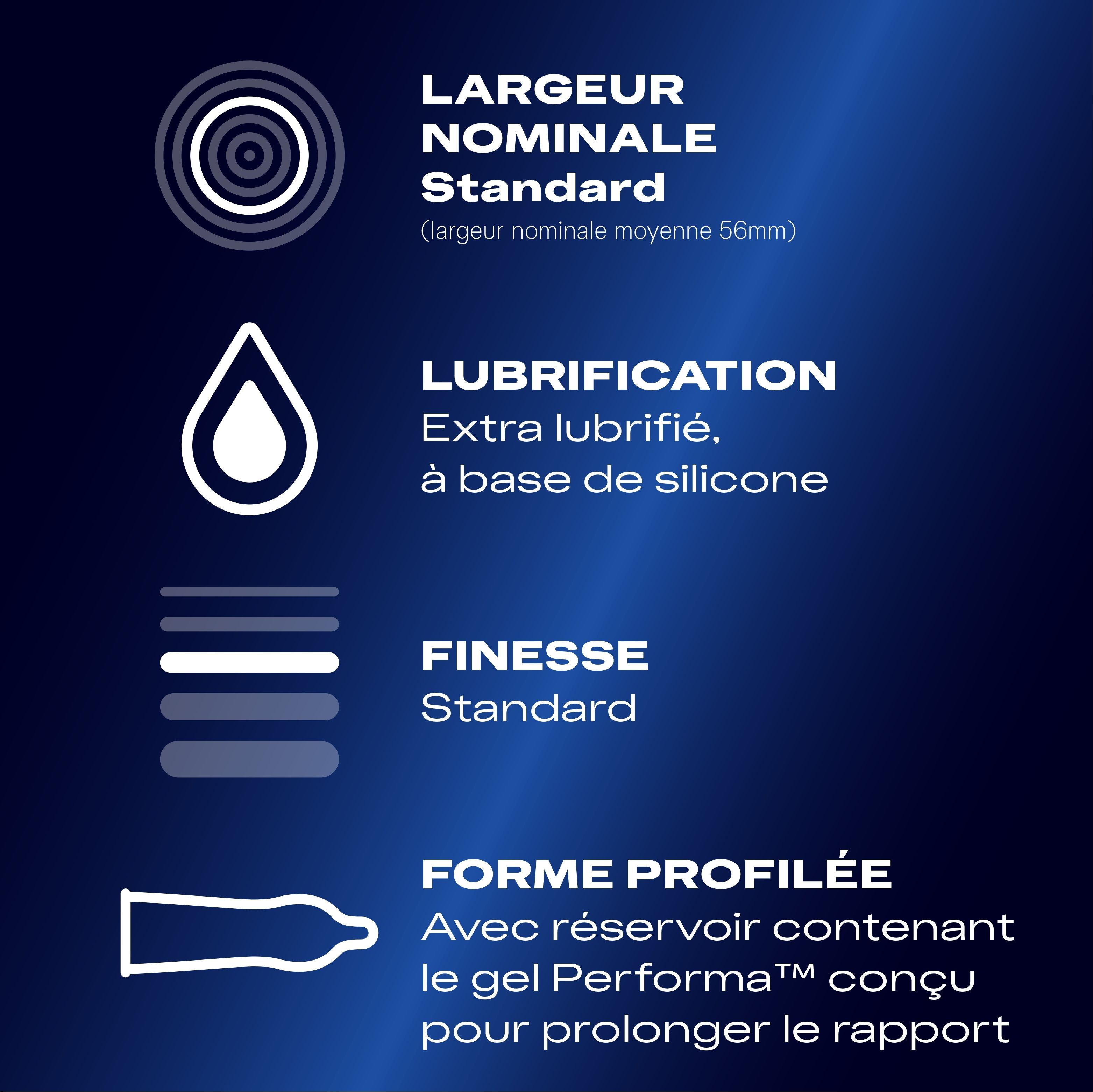 Graphique des caractéristiques des préservatifs : taille, lubrification, finesse et forme.
