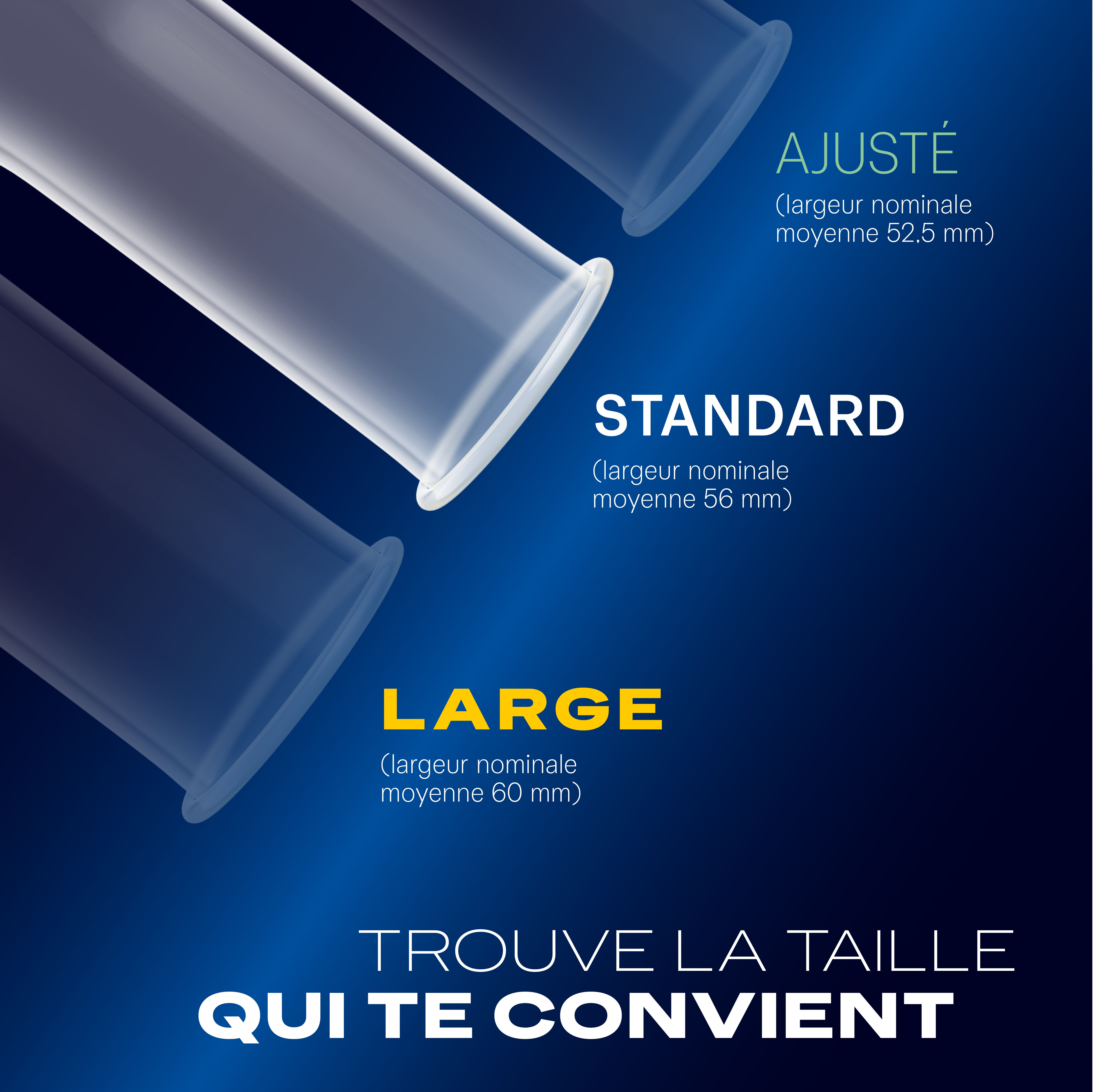 Trois préservatifs avec indications de taille : Ajusté, Standard, Large. Texte : Trouvez la taille qui vous convient.