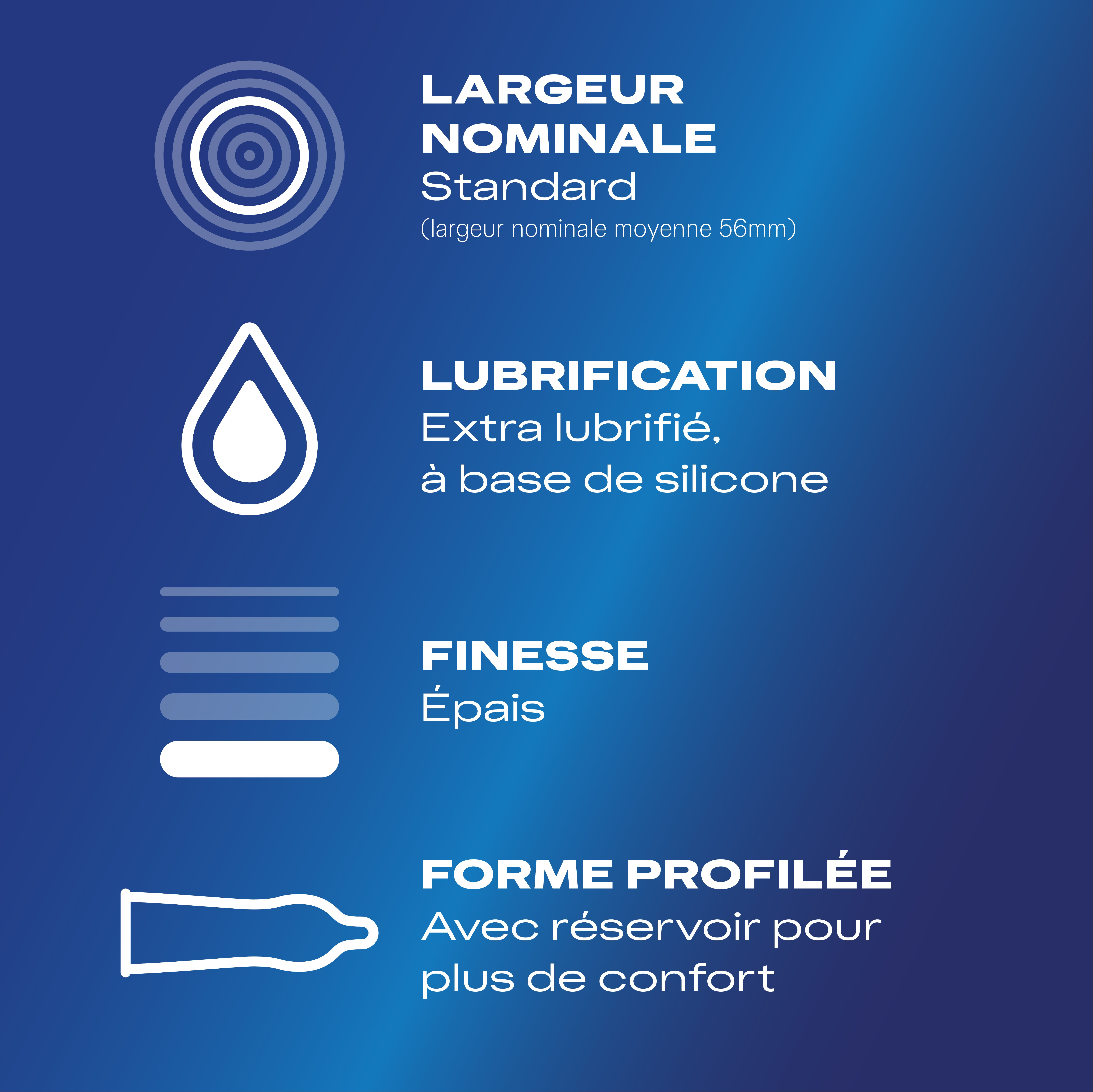 Graphique d'informations sur les préservatifs: taille standard, extra lubrifié, épais, forme profilée.