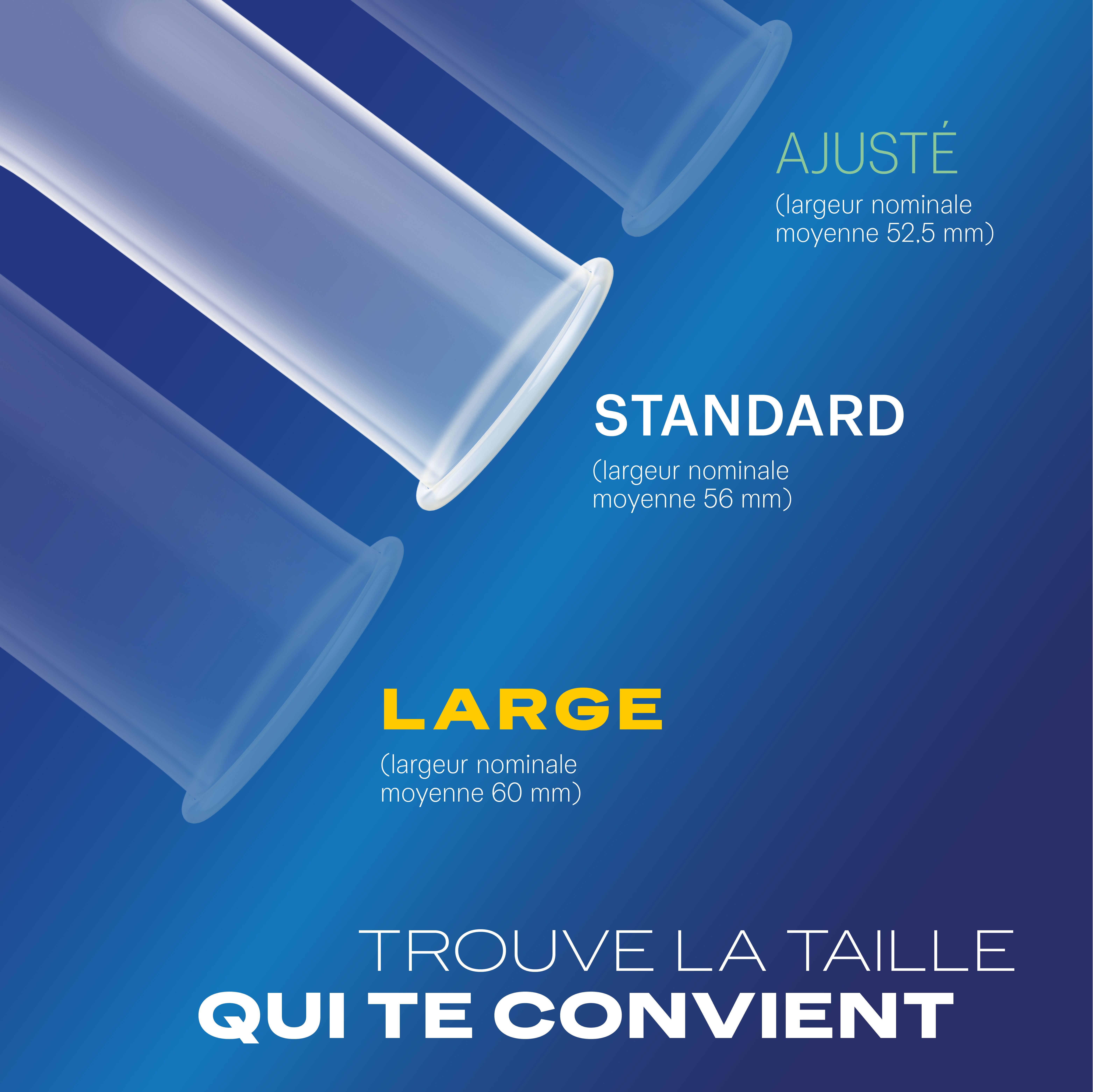 Graphique des tailles de préservatifs: Ajusté (52,5 mm), Standard (56 mm), Large (60 mm).