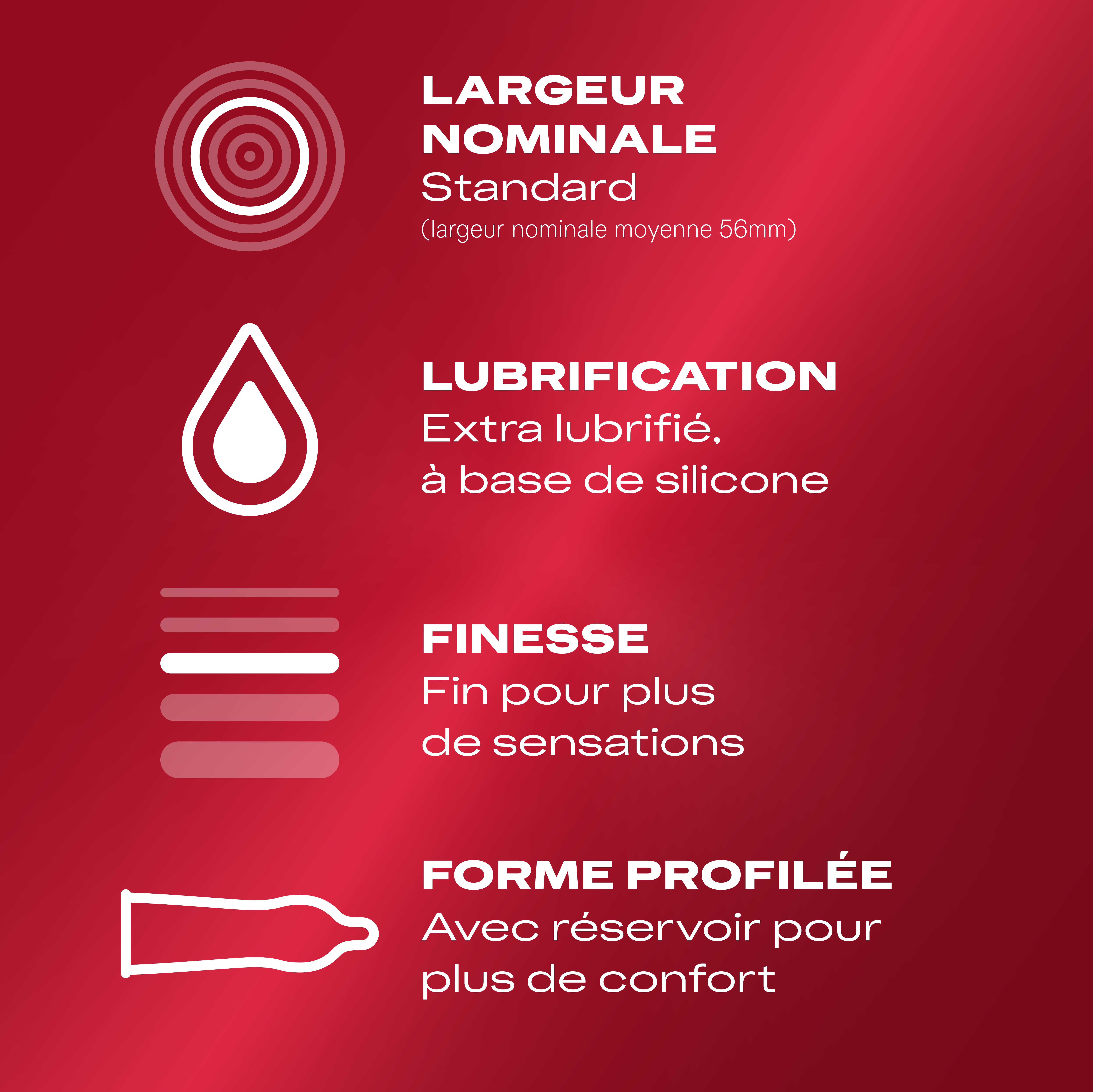 Graphique d'informations sur les préservatifs. Descriptions: Standard, Extra lubrifié, Fin, Forme profilée.