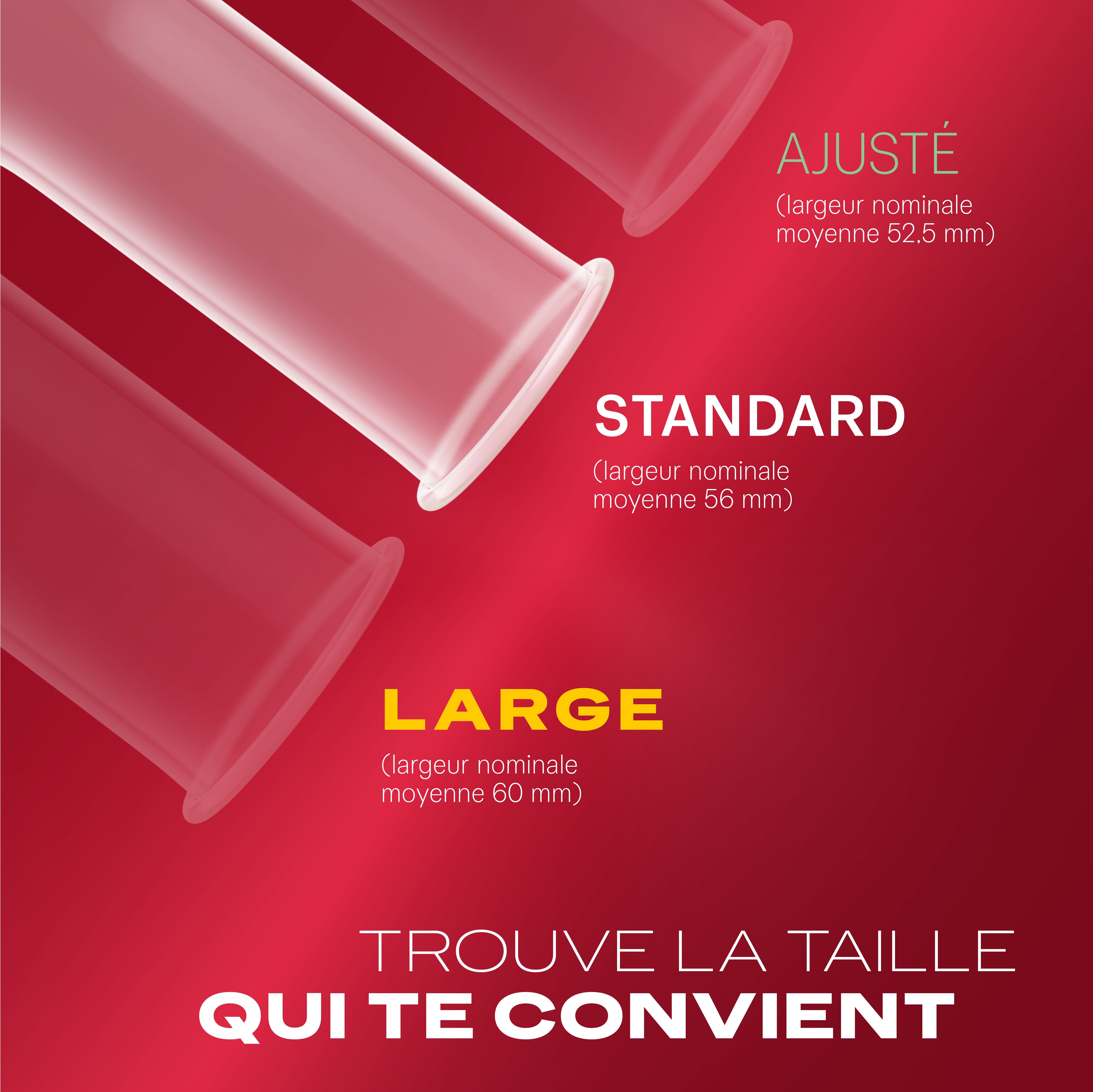 Trois préservatifs côte à côte. Tailles: Ajusté, Standard, Large. Texte: Trouvez la taille qui vous convient.