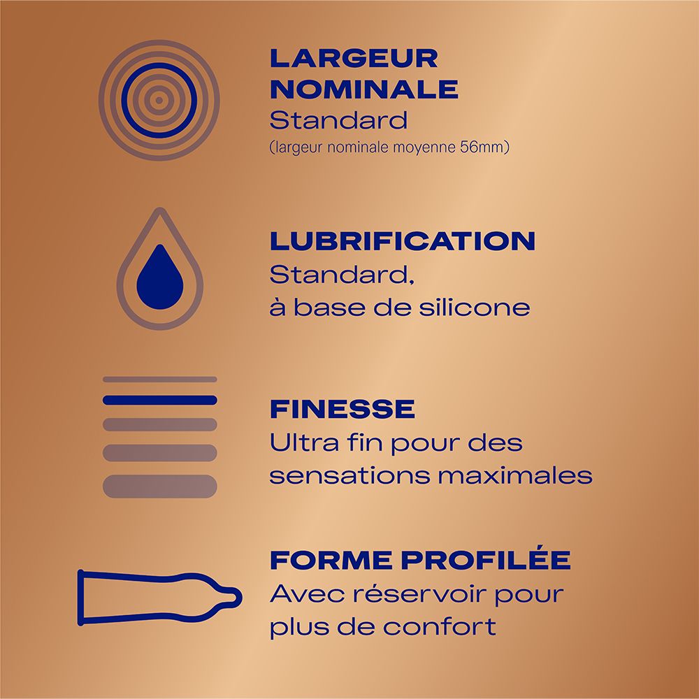 Infographie avec informations sur les caractéristiques des préservatifs : taille standard, lubrification, extra fin, forme profilée.