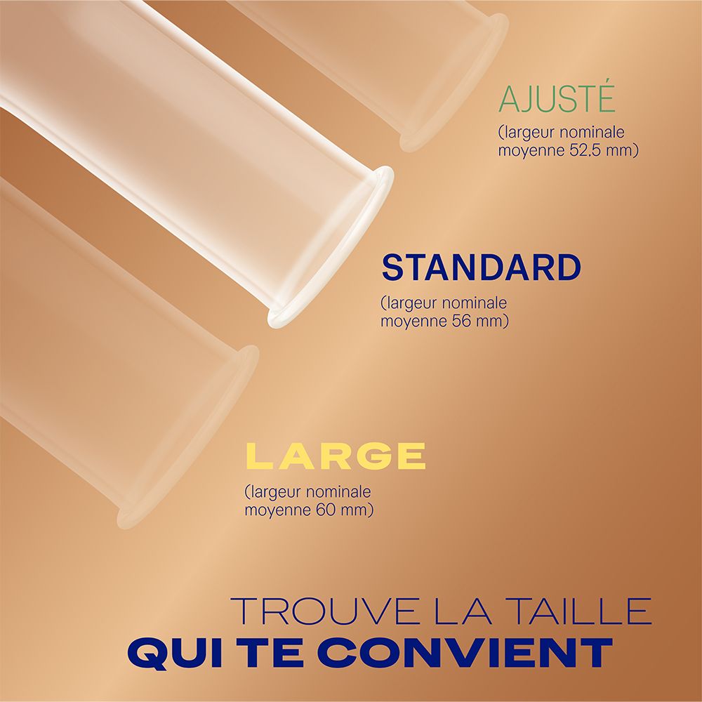 Trois préservatifs de différentes tailles : Large, Standard, Ajusté. Texte : Trouvez la taille qui vous convient.