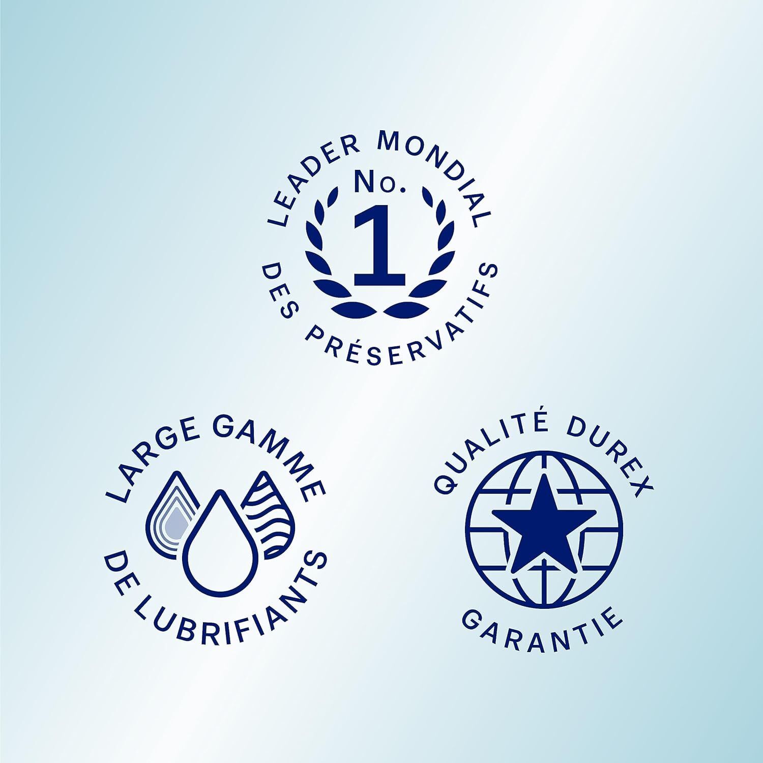 Trois logos : Leader mondial des préservatifs, large gamme de lubrifiants, qualité Durex.