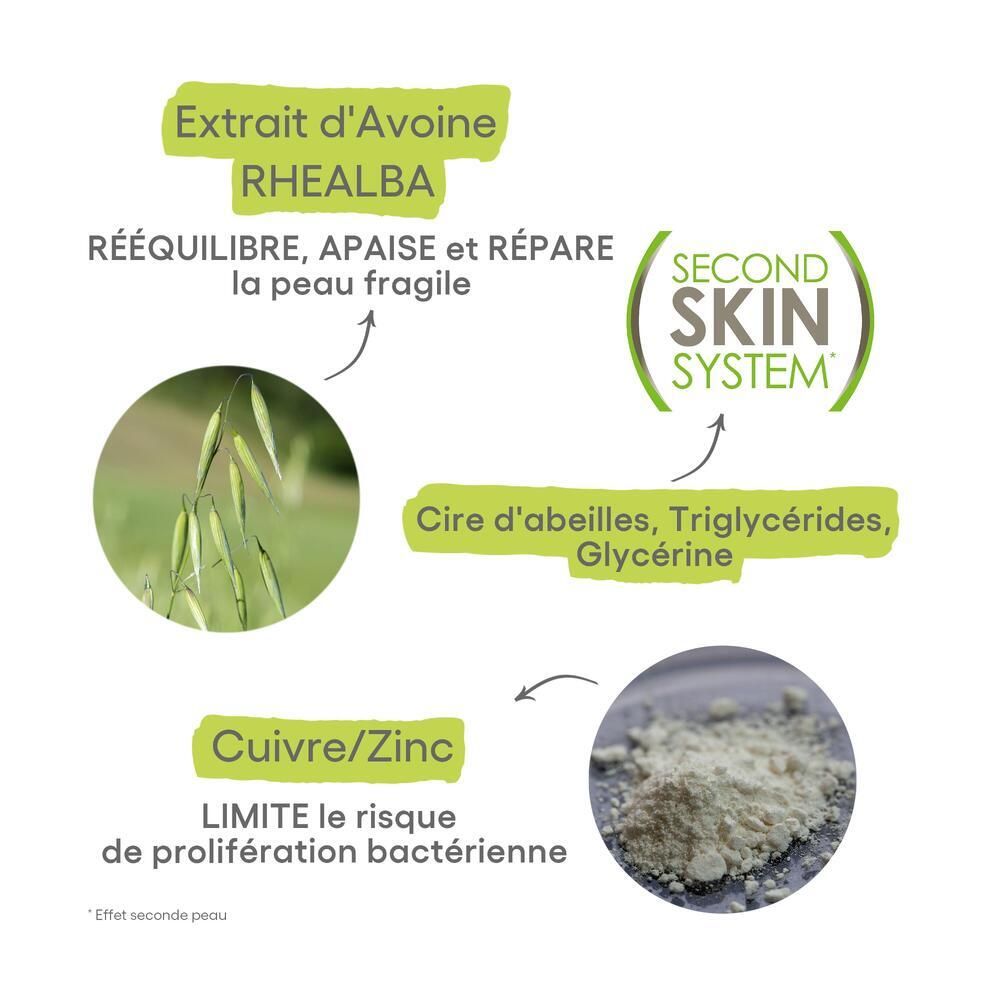 Graphique avec ingrédients. Extrait d'Avoine Rhealba, Cire d'abeilles, Cuivre/Zinc. Texte: Rééquilibre, apaise et répare la peau fragile.