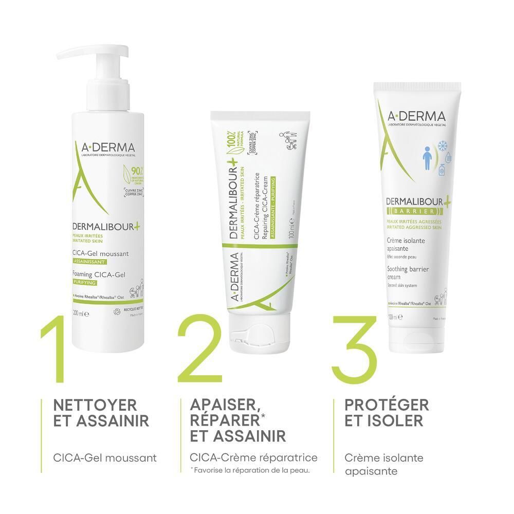 Trois produits A-DERMA: CICA-Gel moussant, CICA-Crème réparatrice, Crème isolante apaisante. Étiquettes: Nettoyer et assainir, Apaiser, réparer, Protéger et isoler.