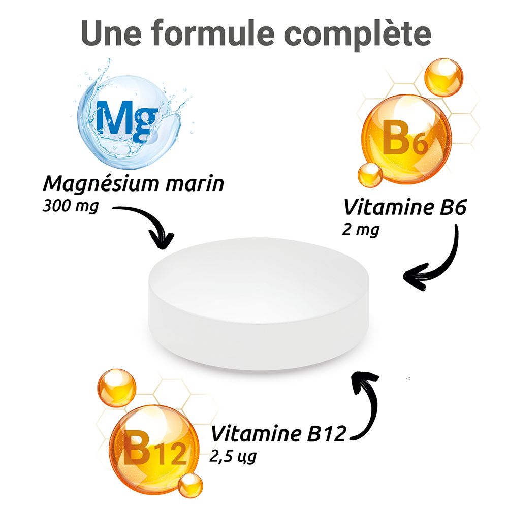 Grafik mit Inhaltsstoffen: Magnesium marin 300 mg, Vitamin B6 2 mg, Vitamin B12 2,5 µg. Weiße Tablette.