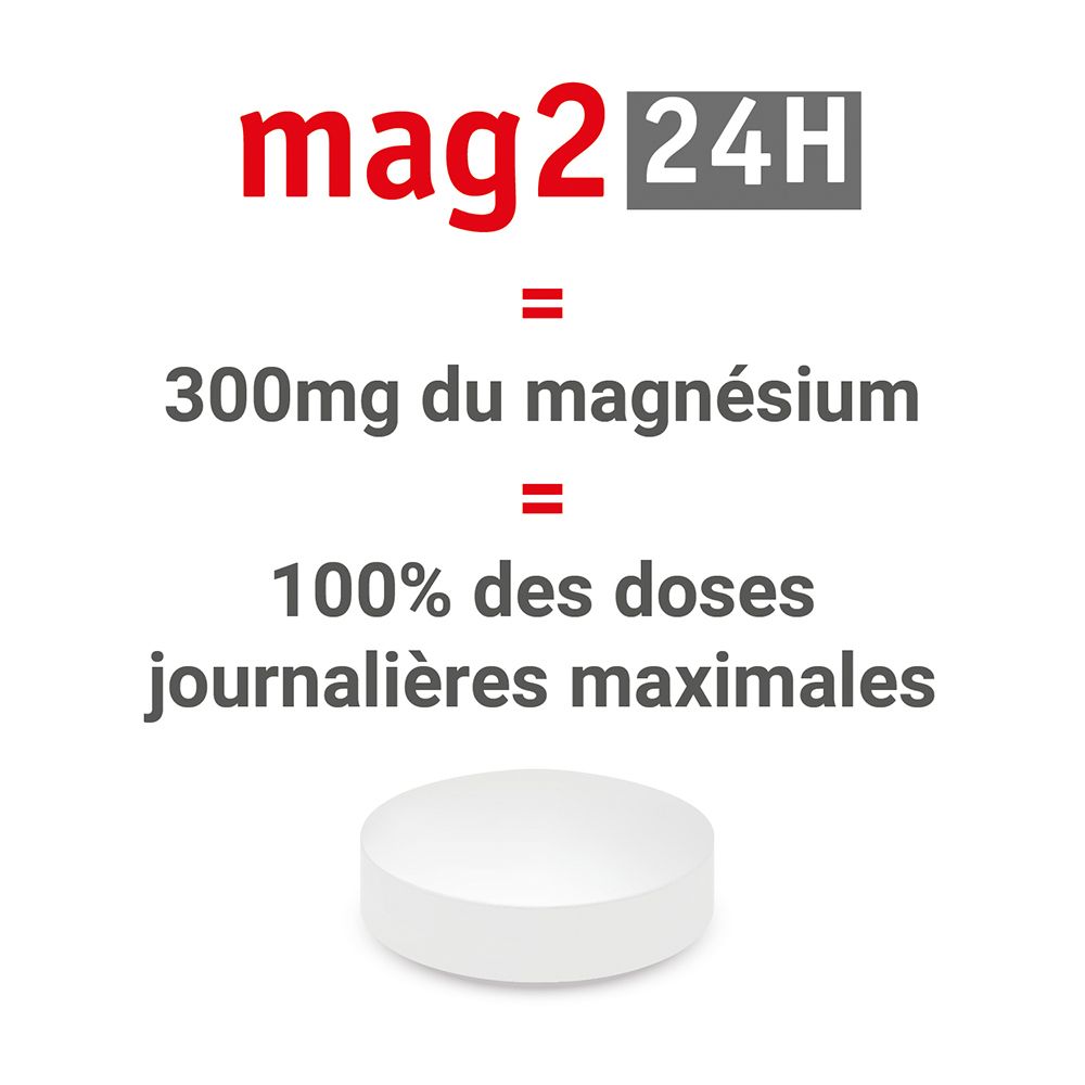 Grafik: mag 2, 24H. 300mg Magnesium entsprechen 100% der maximalen Tagesdosis. Weiße Tablette.