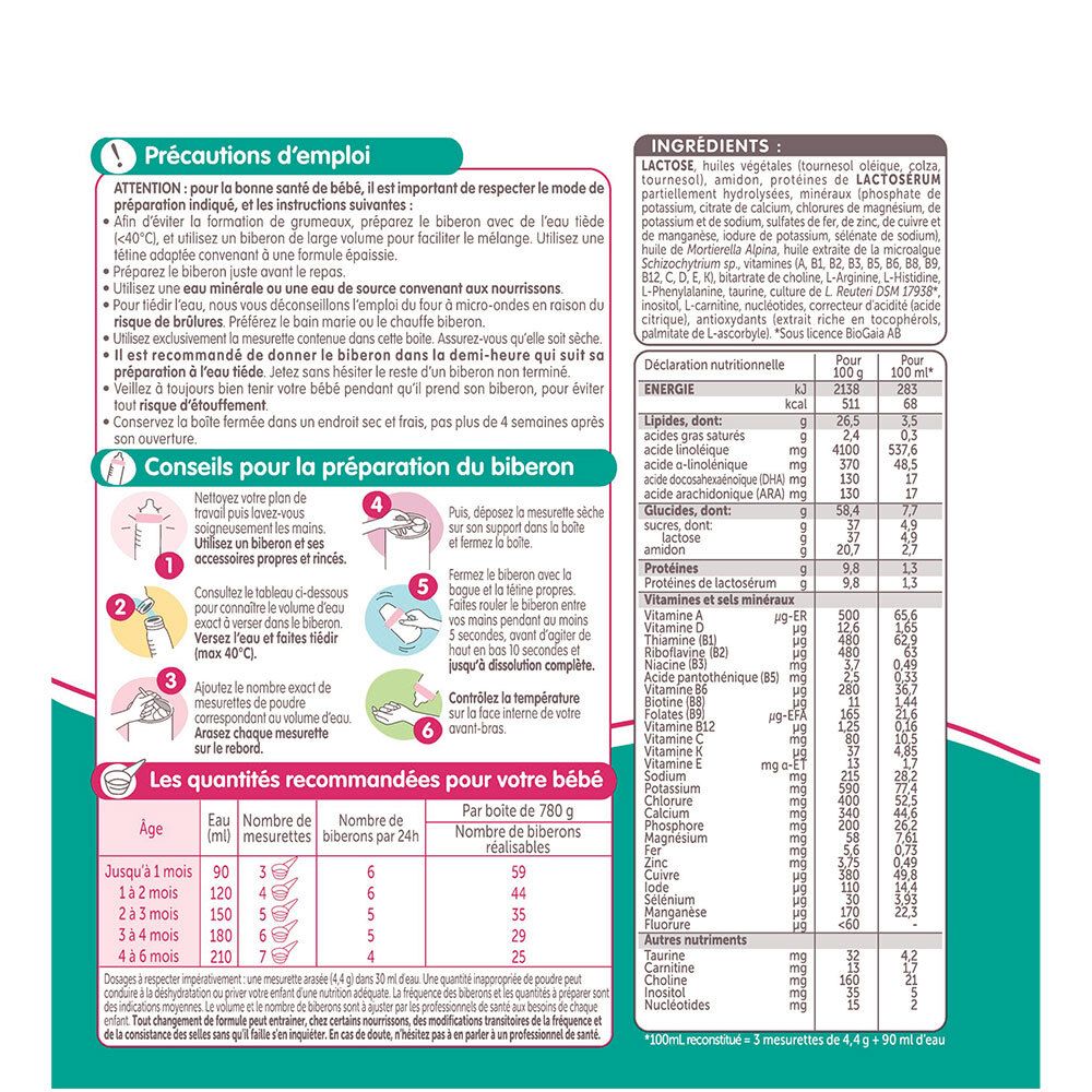 Dos de la boîte. Texte: Précautions d'emploi, mode d'emploi, ingrédients, informations nutritionnelles. Tableaux de dosage.