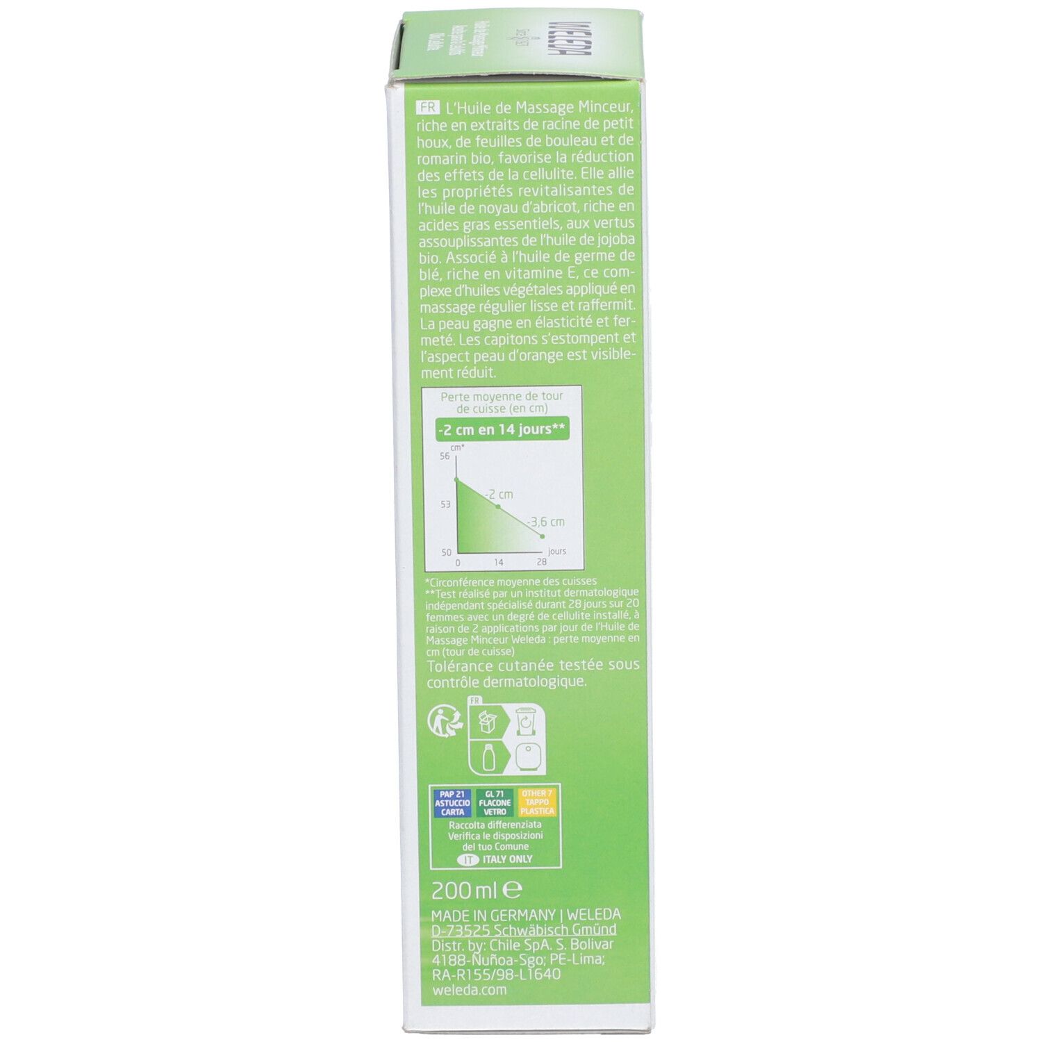 Produktverpackung. Produktinformationen, Diagramm und Zertifizierungen. Text in mehreren Sprachen. Volumen 200ml.