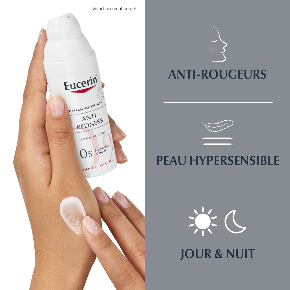 Hand mit Creme. Flasche mit Eucerin-Logo. Text: Anti-Rougeurs, Peau Hypersensible, Jour & Nuit.