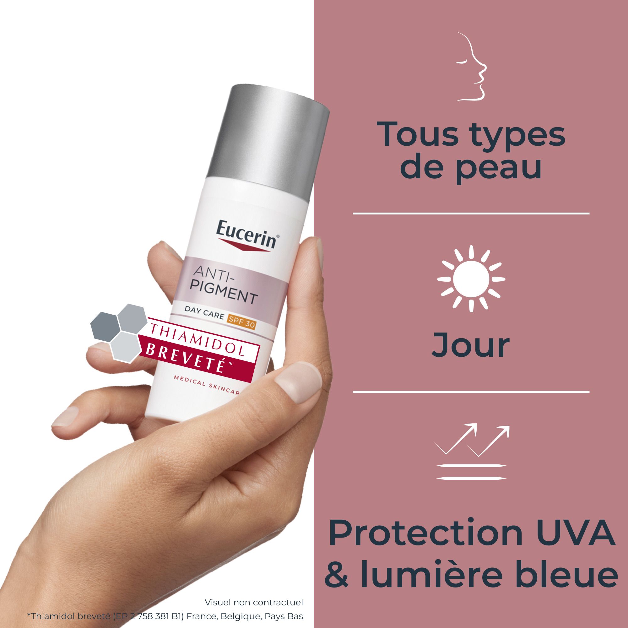 Main tenant Eucerin® Anti-Pigment. Texte : Thiamidol Breveté, Day Care SPF 30, protection UVA & lumière bleue. Tous types de peau.