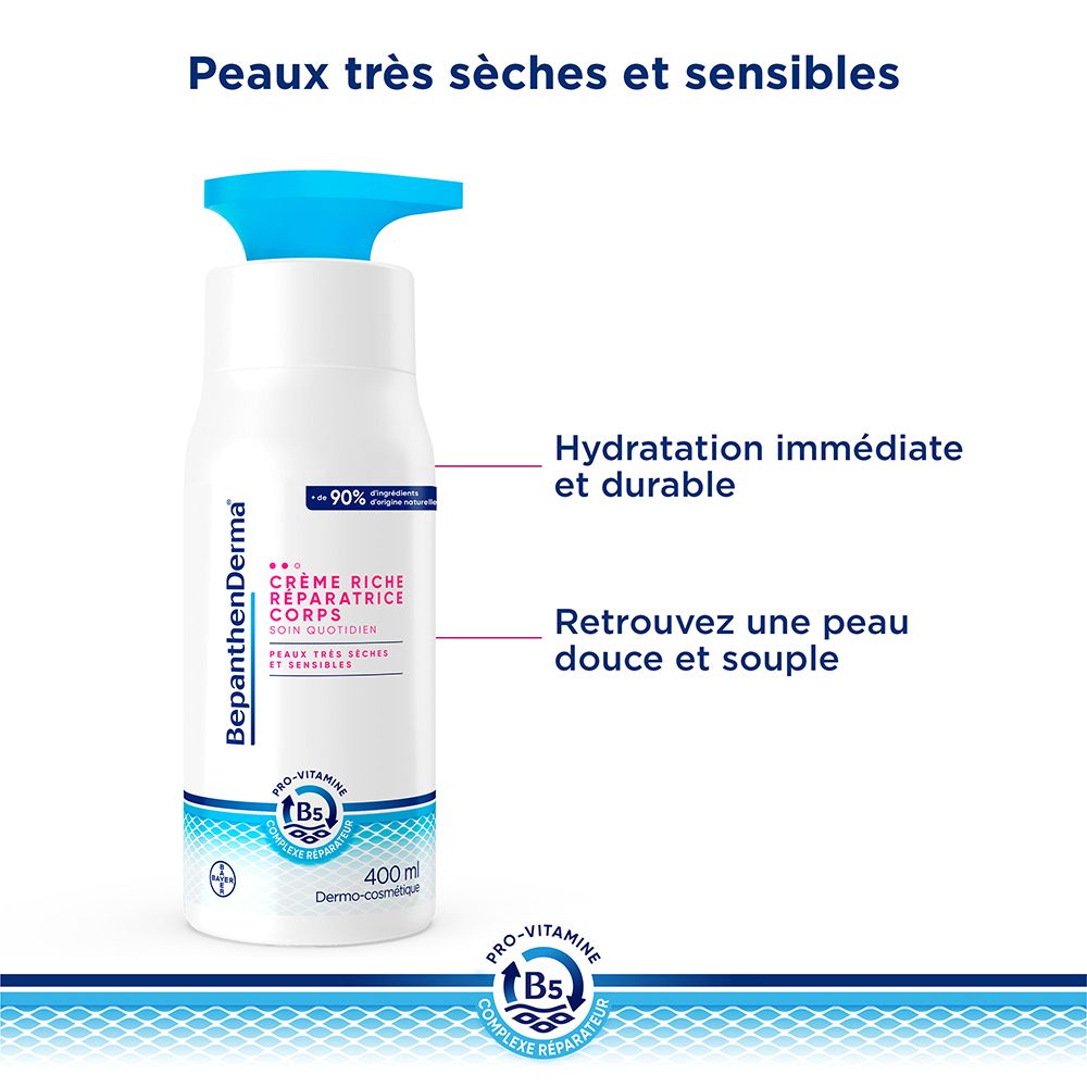 Flasche BepanthenDerma Creme. Weiße Flasche mit blauem Pumpkopf. Text: Crème Riche Réparatrice Corps. 400 ml. Beschriftungen.