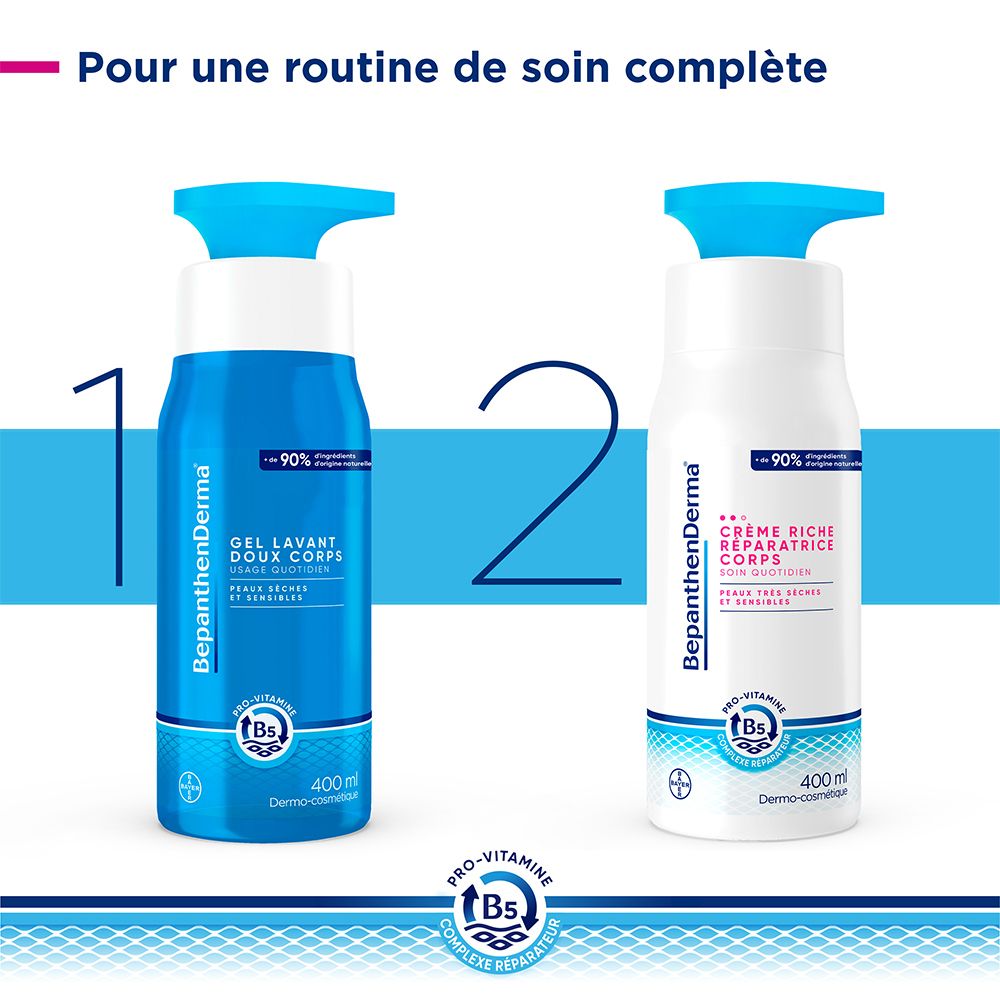 Zwei Flaschen BepanthenDerma. Links: Gel Lavant Doux Corps. Rechts: Crème Riche Réparatrice Corps. 400 ml.