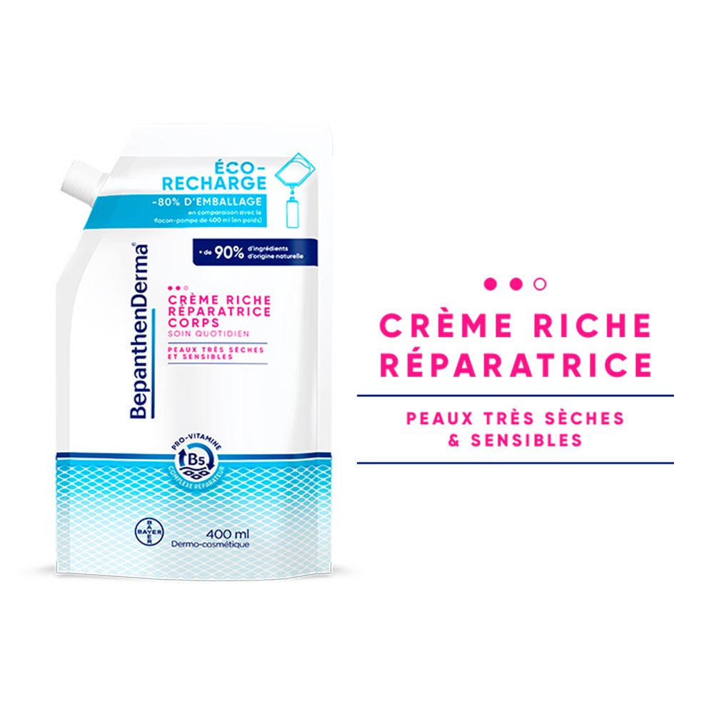 Nachfüllbeutel. Aufschrift: BepanthenDerma, Crème Riche Réparatrice Corps, für trockene und empfindliche Haut. Öko-Recharge.