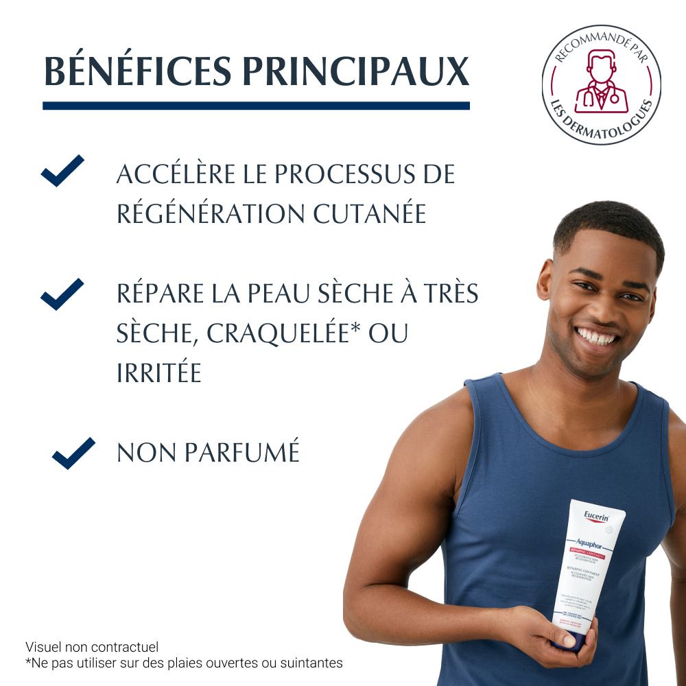 Mann hält Eucerin Aquaphor. Text: Beschleunigt die Hautregeneration, repariert trockene Haut, ohne Parfüm. Empfohlen von Dermatologen.