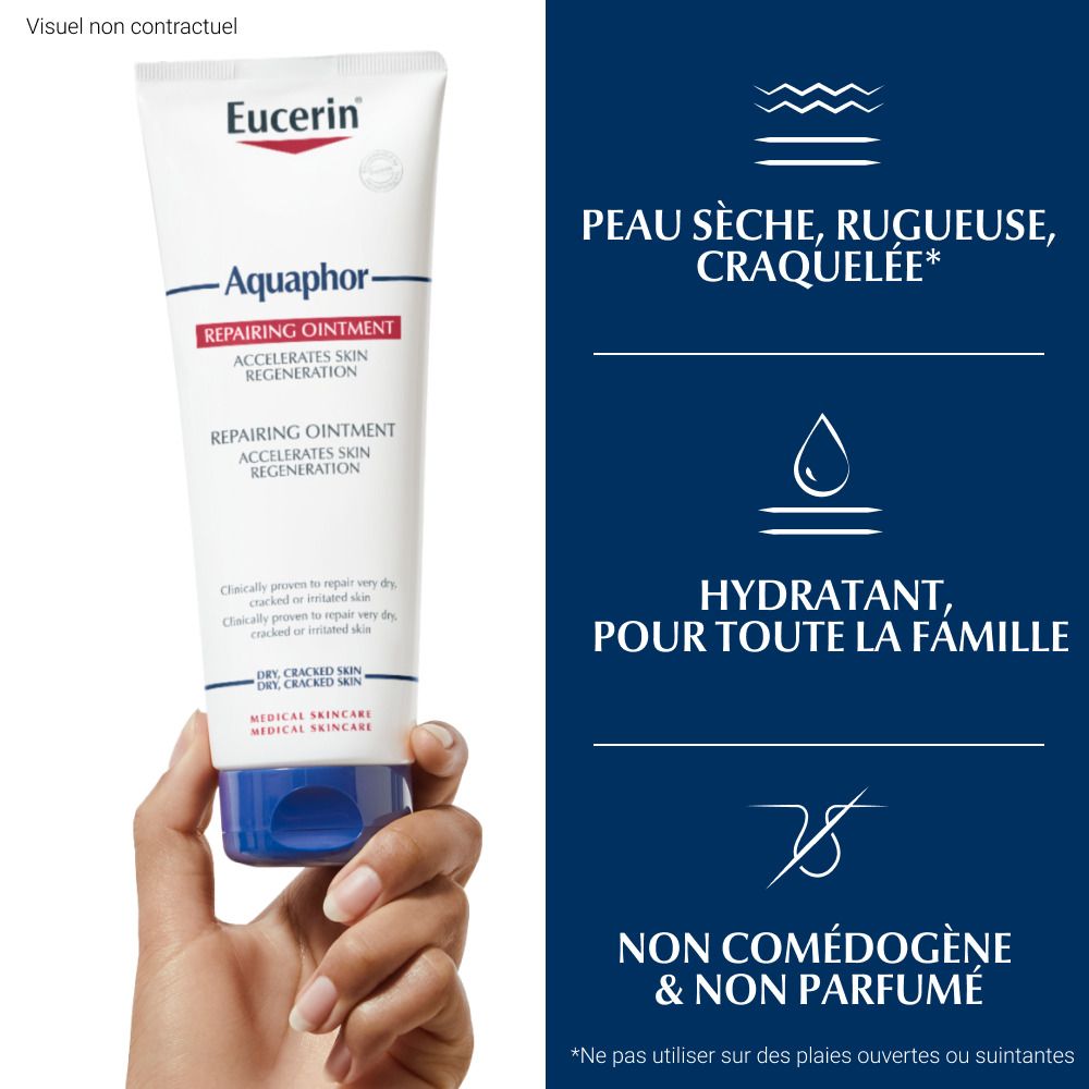 Hand hält Eucerin Aquaphor. Text: Reparierende Salbe, beschleunigt die Hautregeneration. Für trockene, rissige Haut. Nicht komedogen, ohne Parfüm.