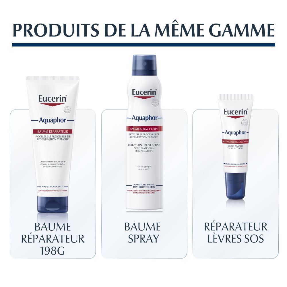Drei Eucerin Aquaphor Produkte: Balsam, Körperspray, SOS Lippen-Reparatur.