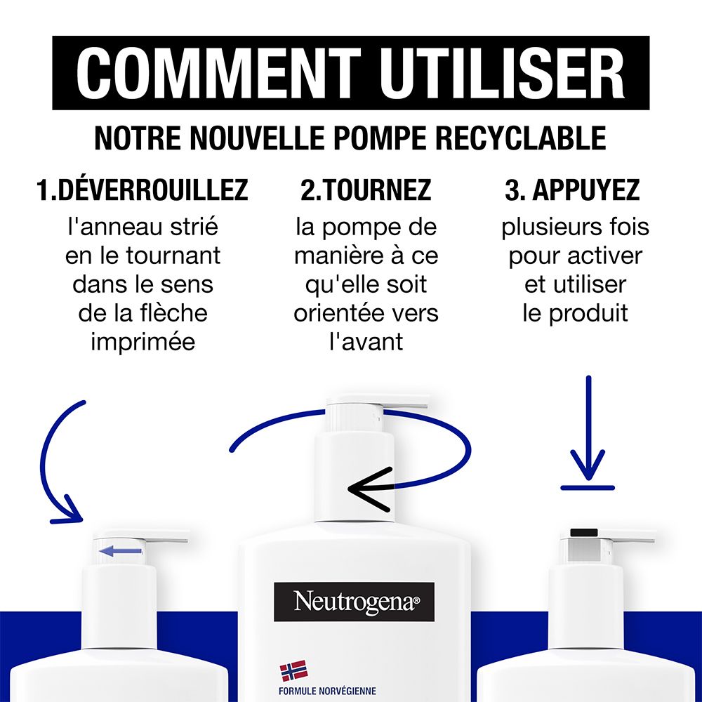 Instructions d'utilisation de la pompe. 3 étapes. Flacon blanc avec logo Neutrogena®.